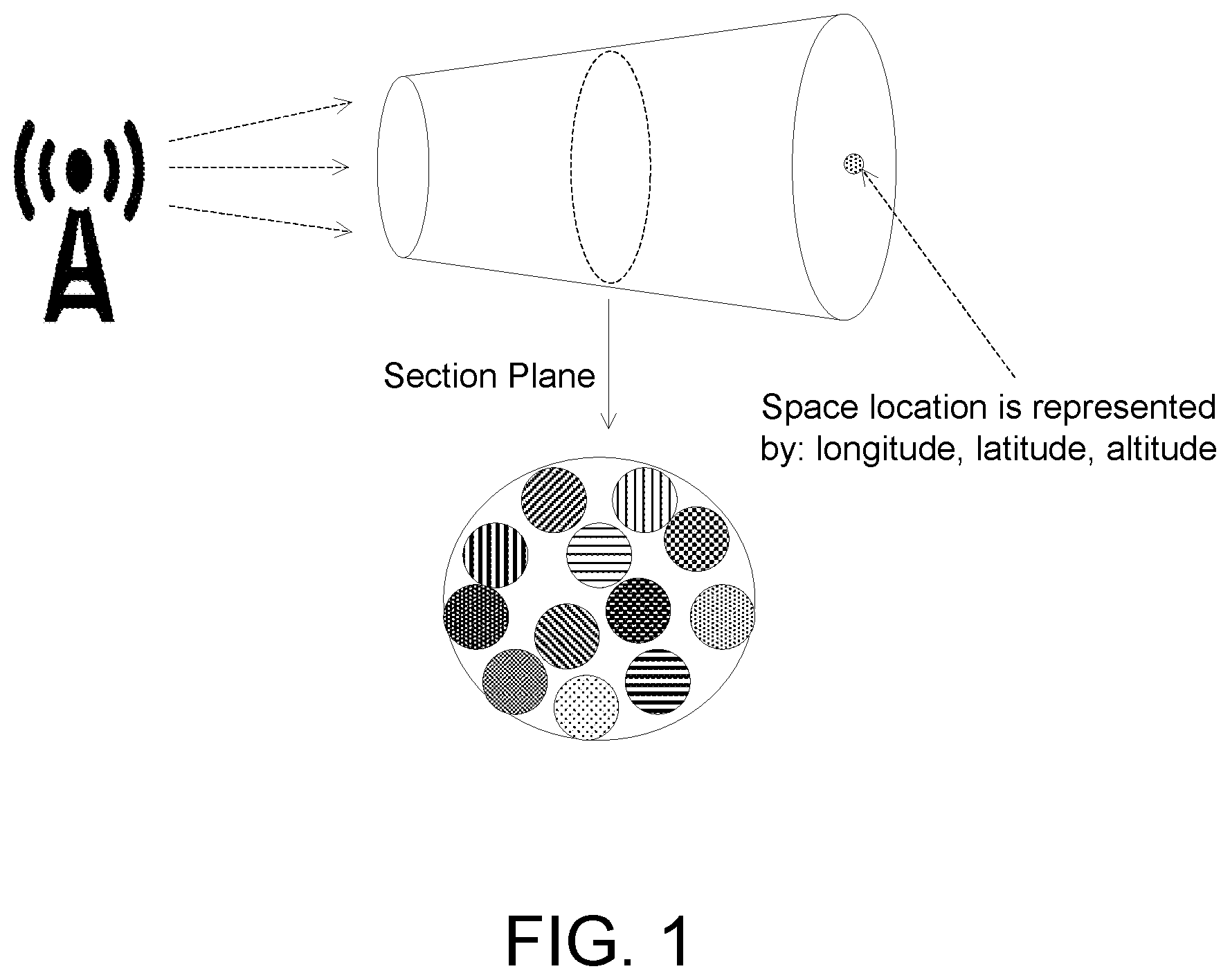 Patent US12120631 Figure 1 – Unmanned vehicle-assisted testing