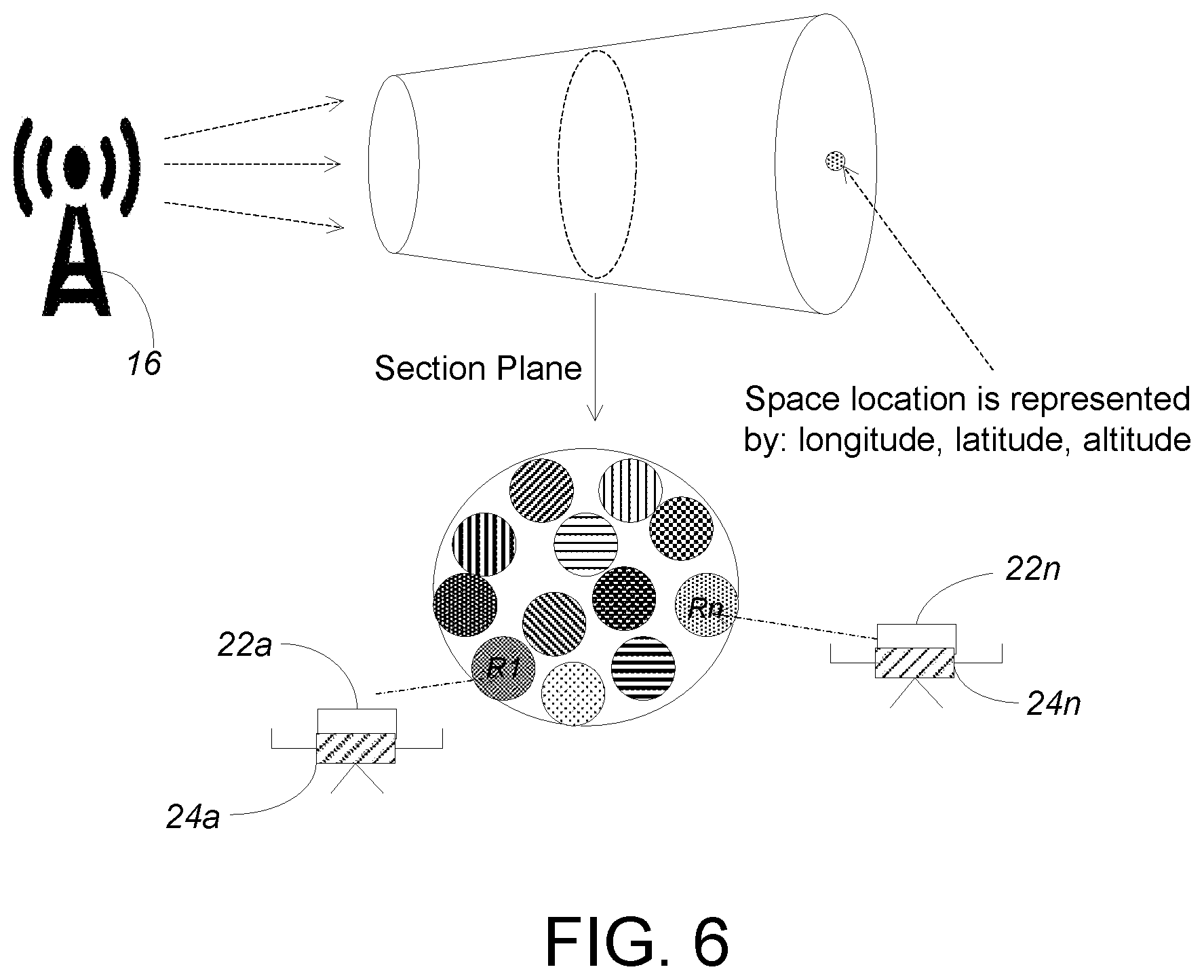 Patent US12120631 Figure 6 – Unmanned vehicle-assisted testing