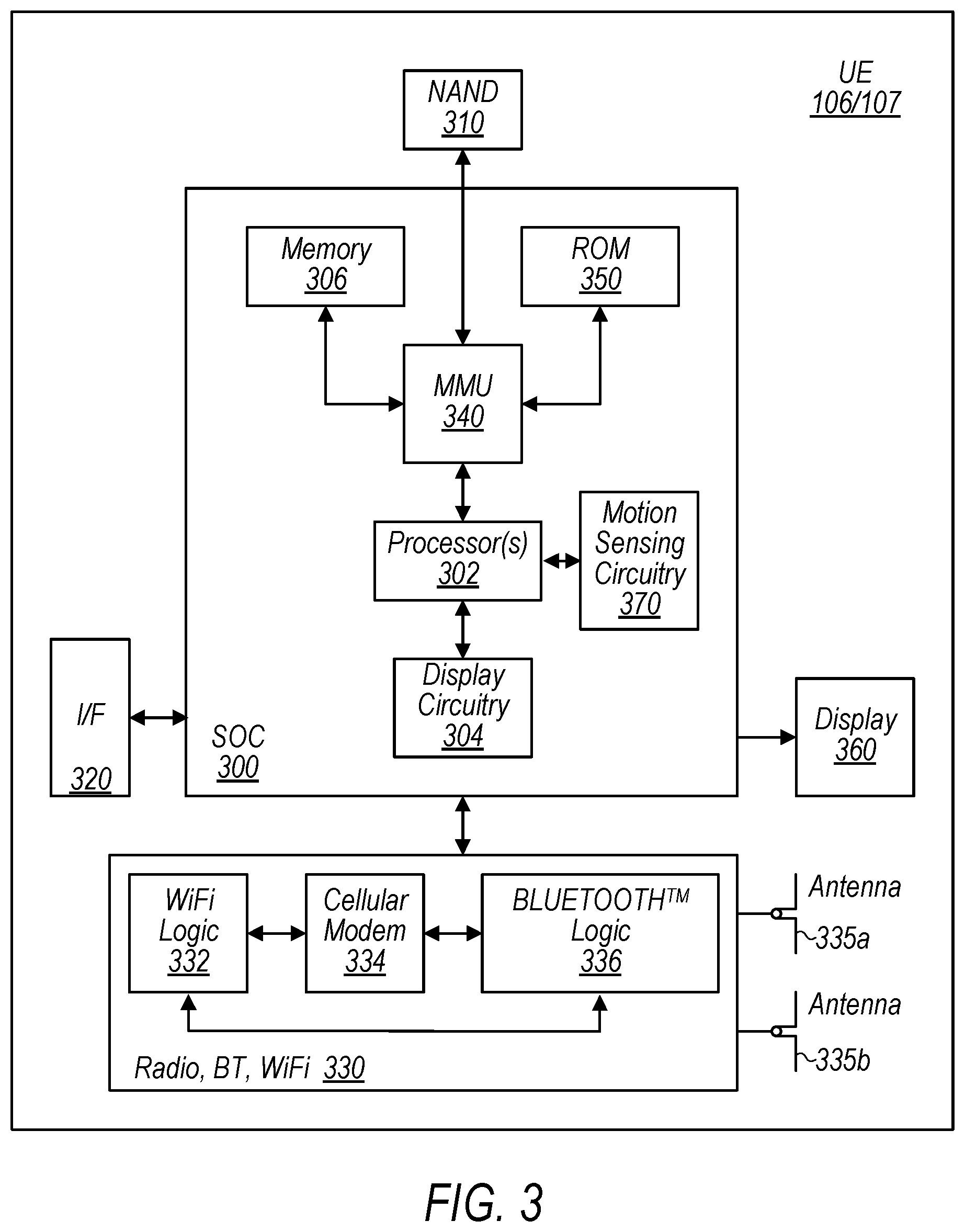Patent US12120633 Figure 2 – Paging forwarding for a remote wireless device