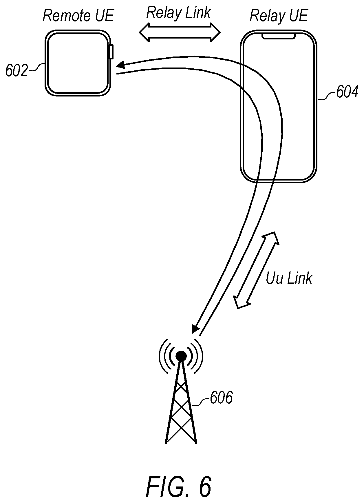 Patent US12120633 Figure 4 – Paging forwarding for a remote wireless device