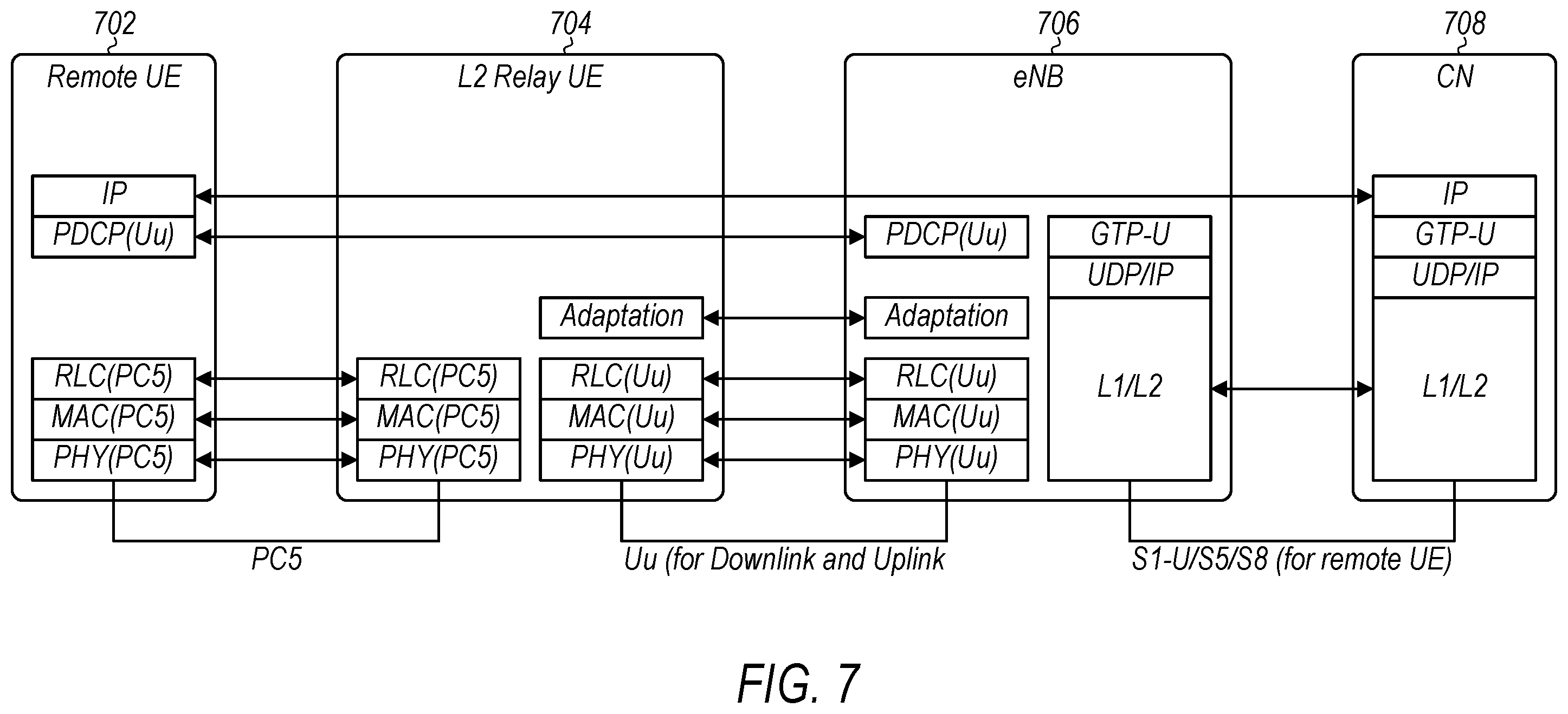 Patent US12120633 Figure 5 – Paging forwarding for a remote wireless device