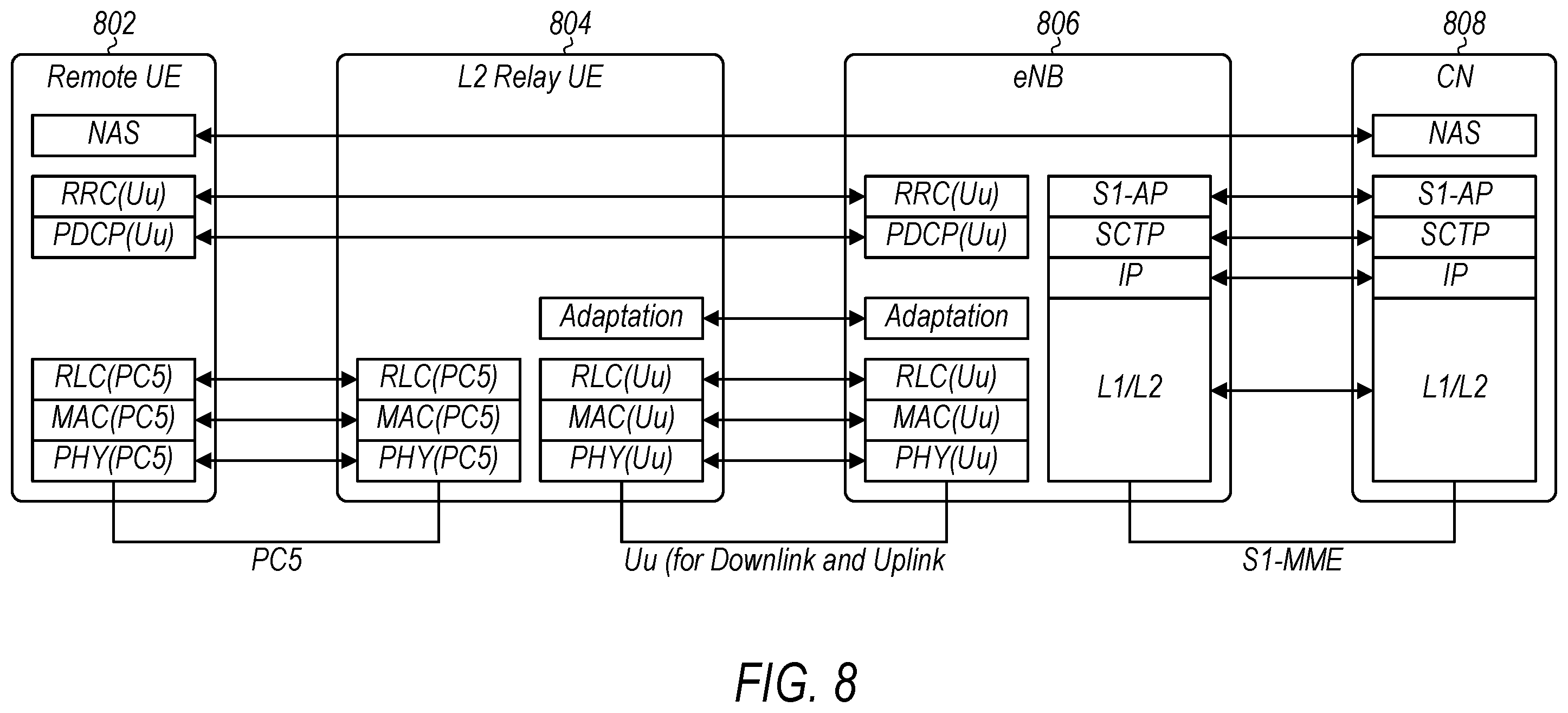 Patent US12120633 Figure 6 – Paging forwarding for a remote wireless device