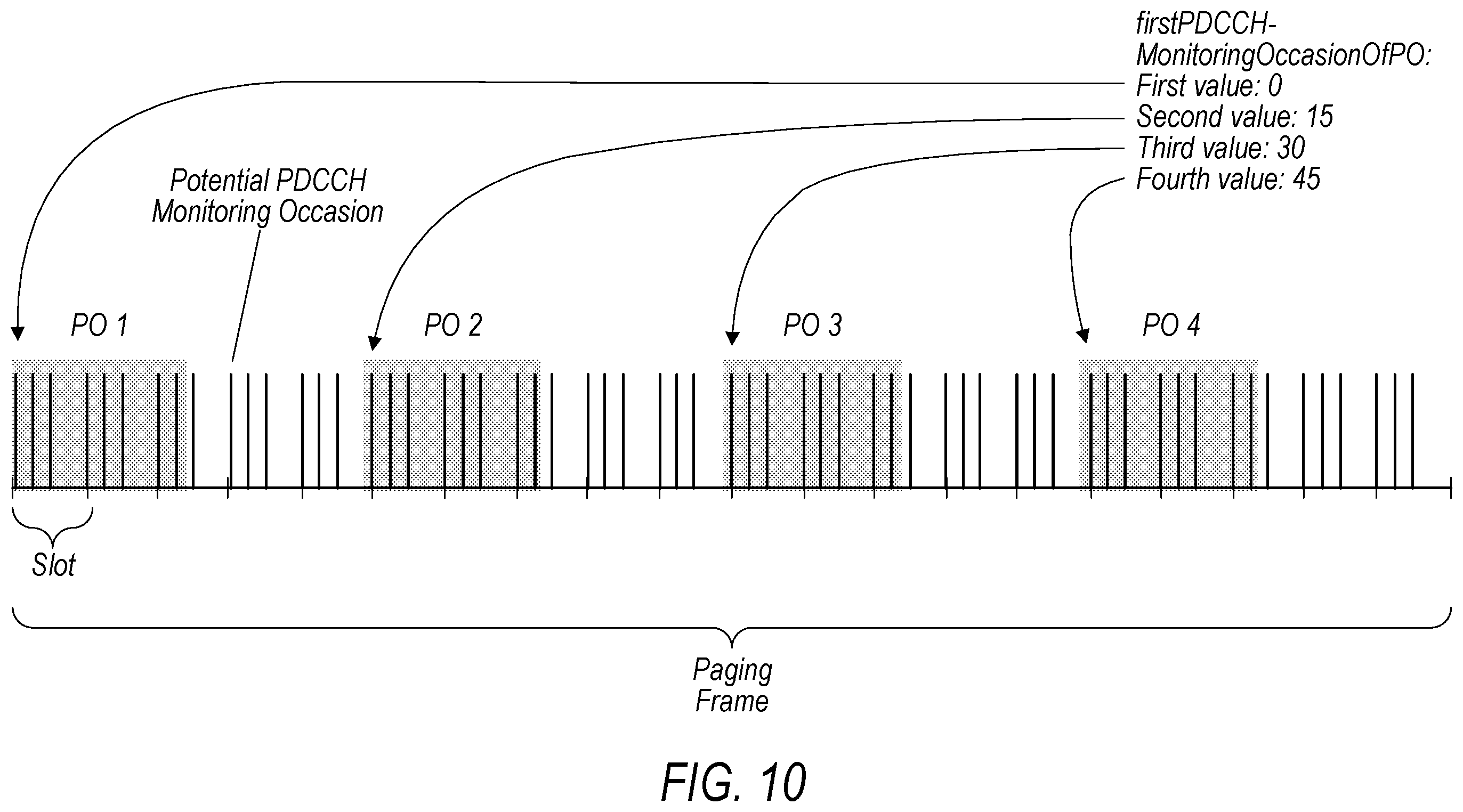 Patent US12120633 Figure 8 – Paging forwarding for a remote wireless device