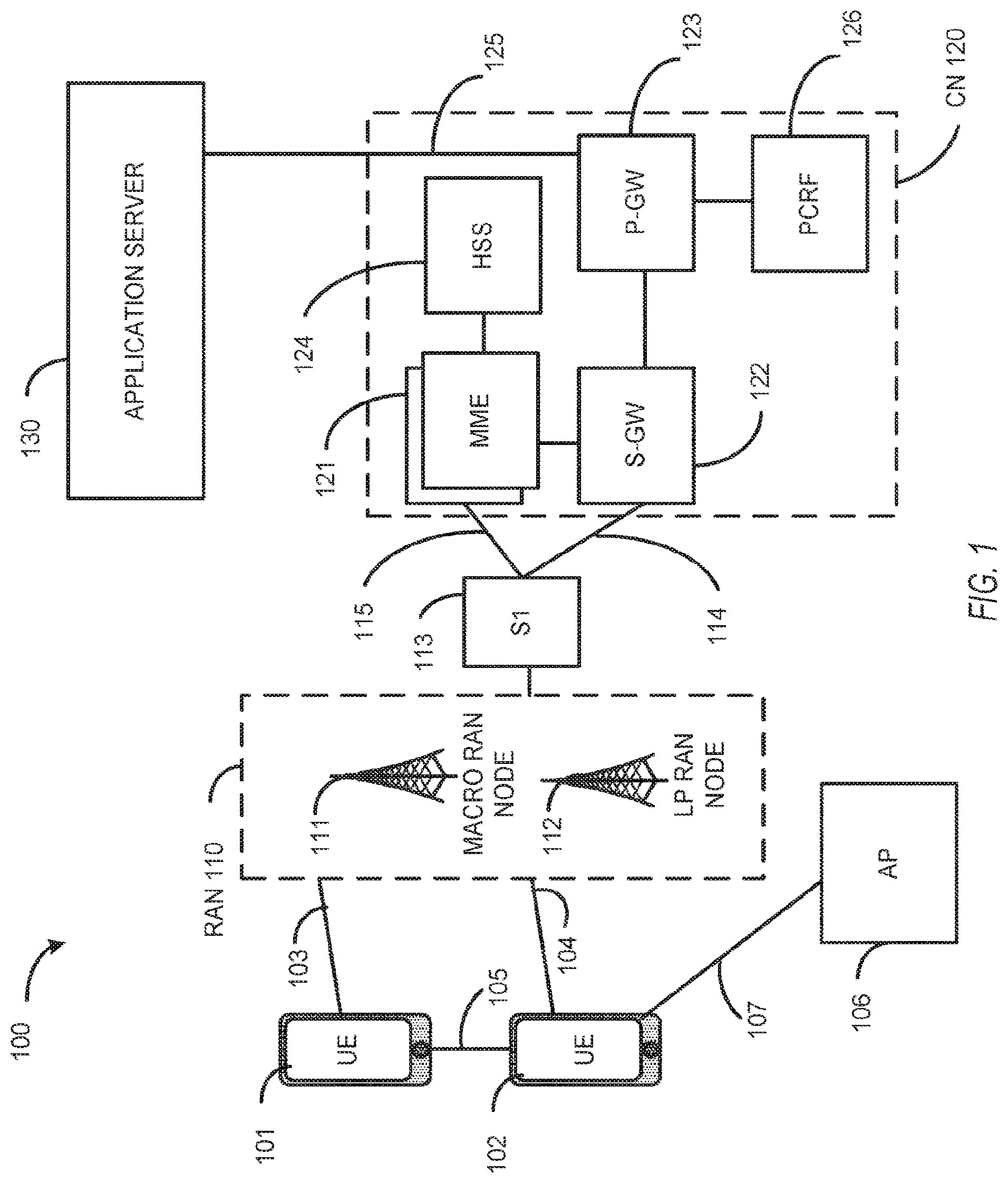 Patent US12120634 Figure 1 – Devices and methods for flow-control triggering and feedback