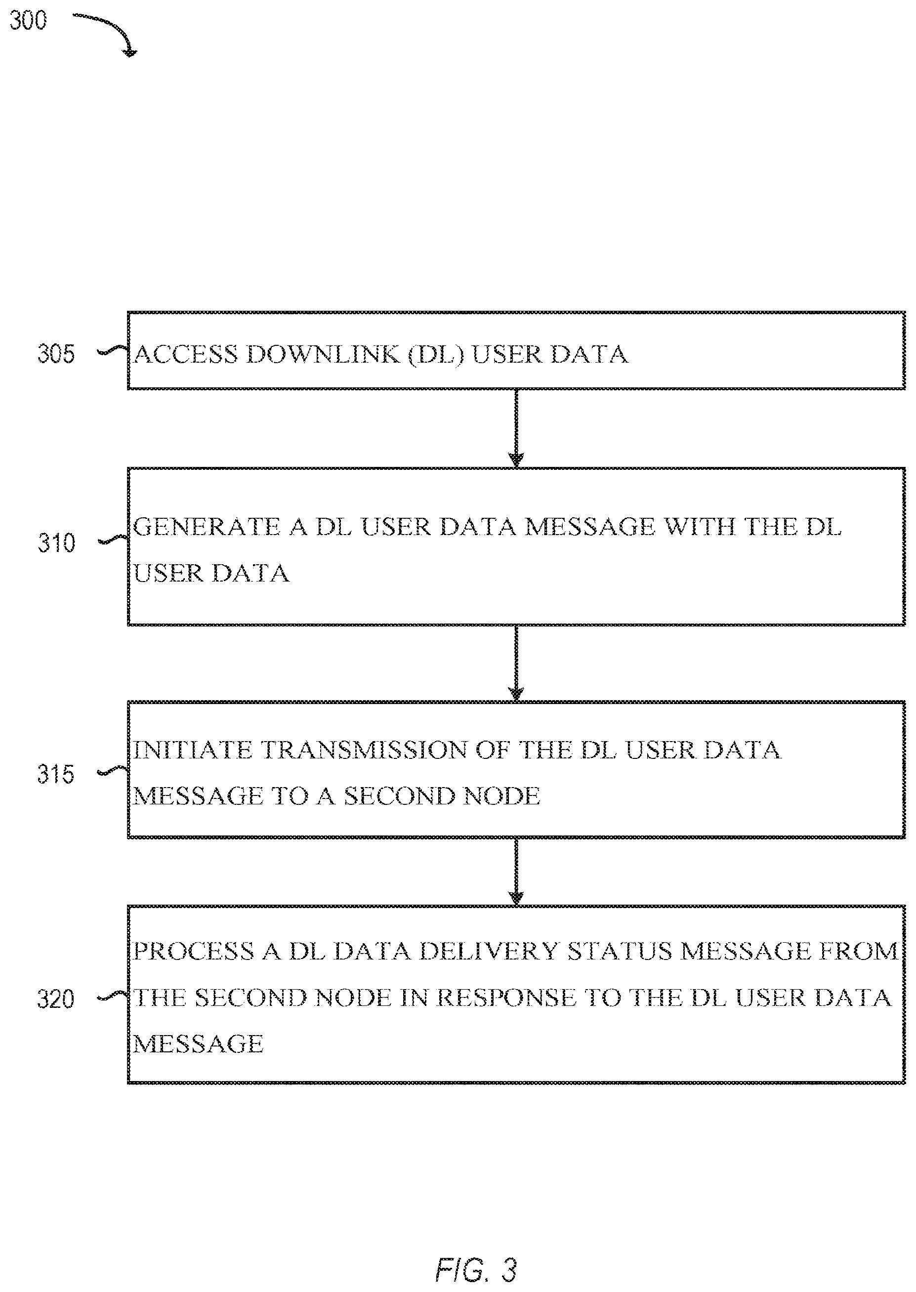 Patent US12120634 Figure 3 – Devices and methods for flow-control triggering and feedback