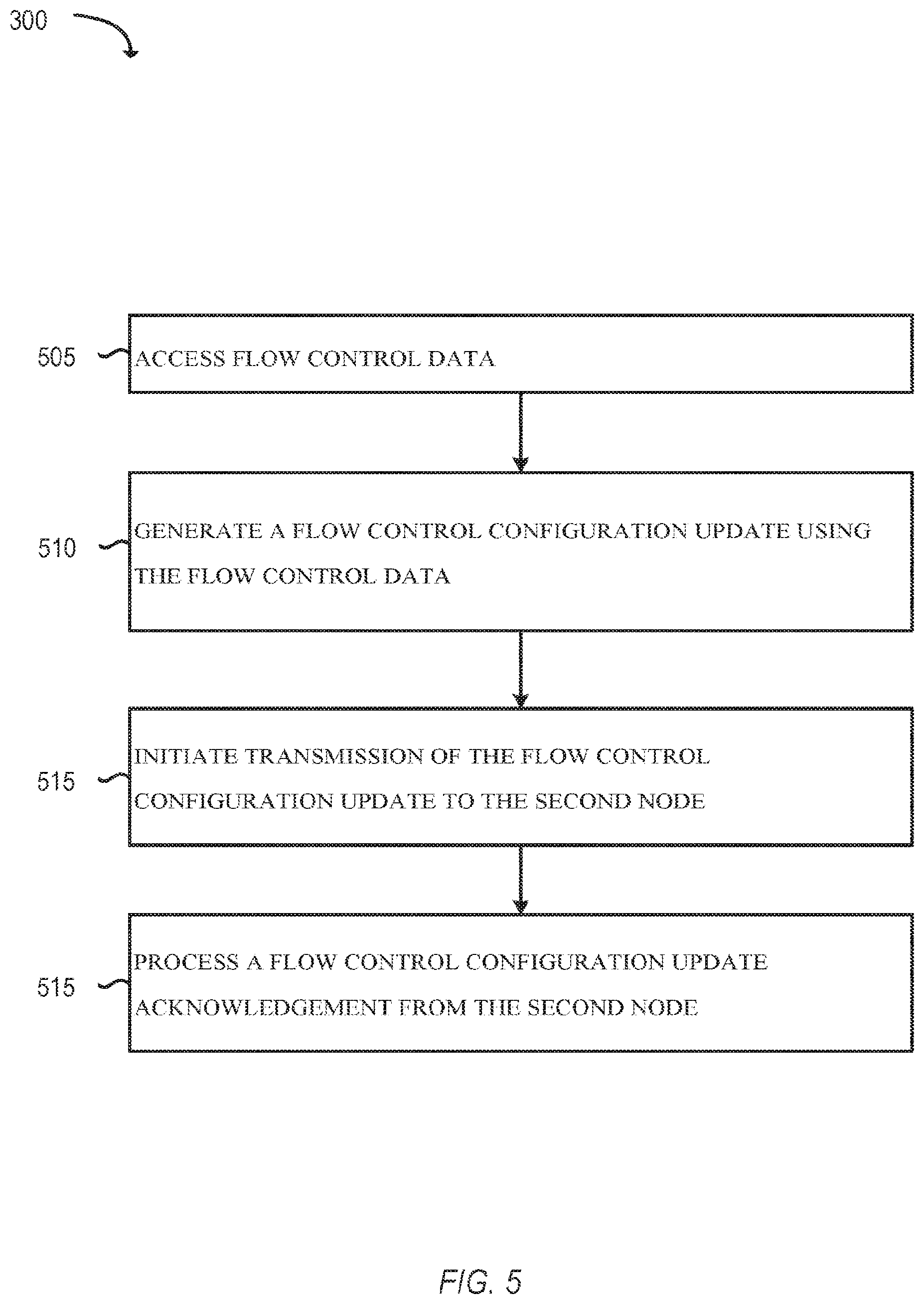 Patent US12120634 Figure 5 – Devices and methods for flow-control triggering and feedback