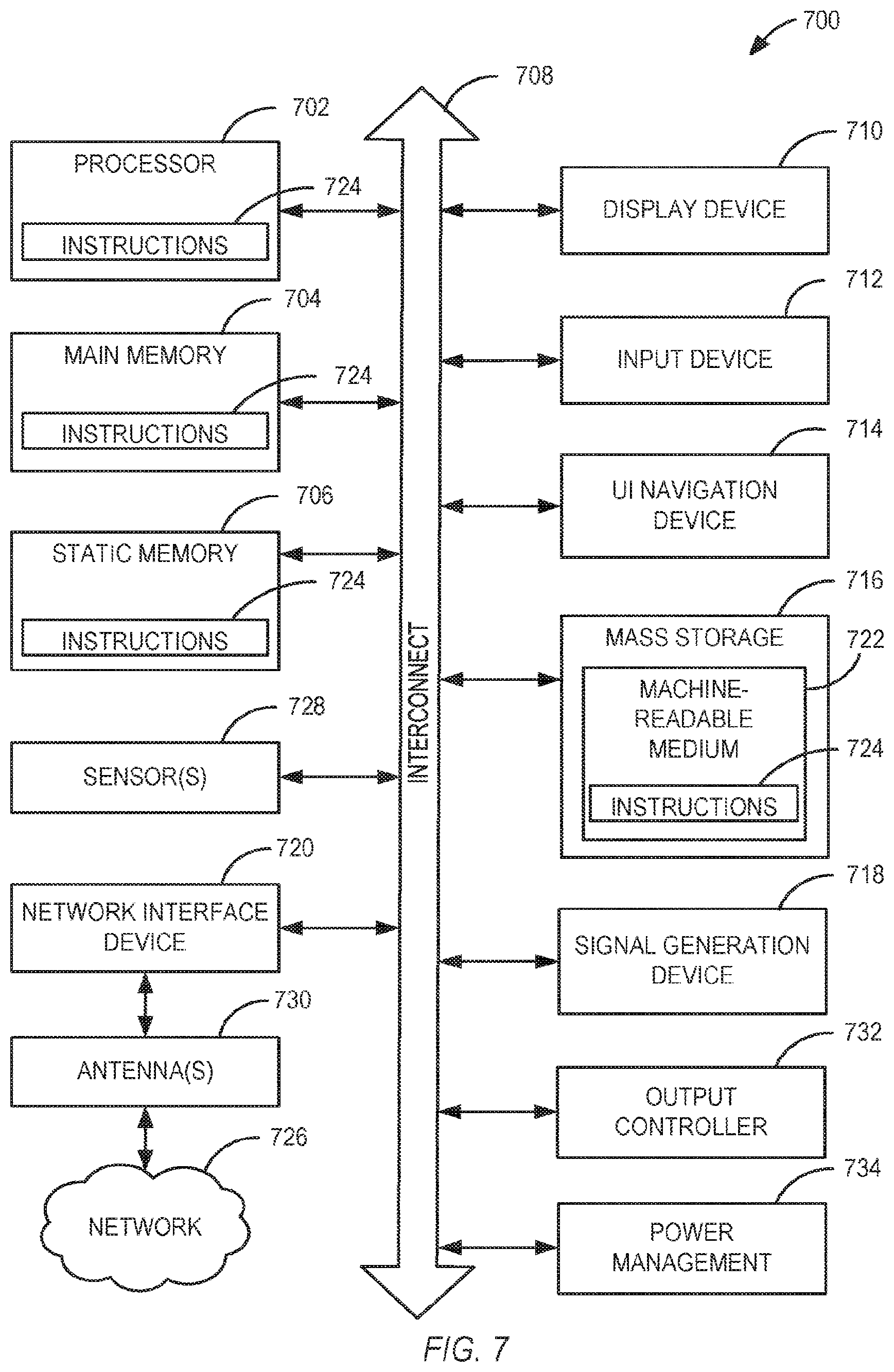 Patent US12120634 Figure 7 – Devices and methods for flow-control triggering and feedback