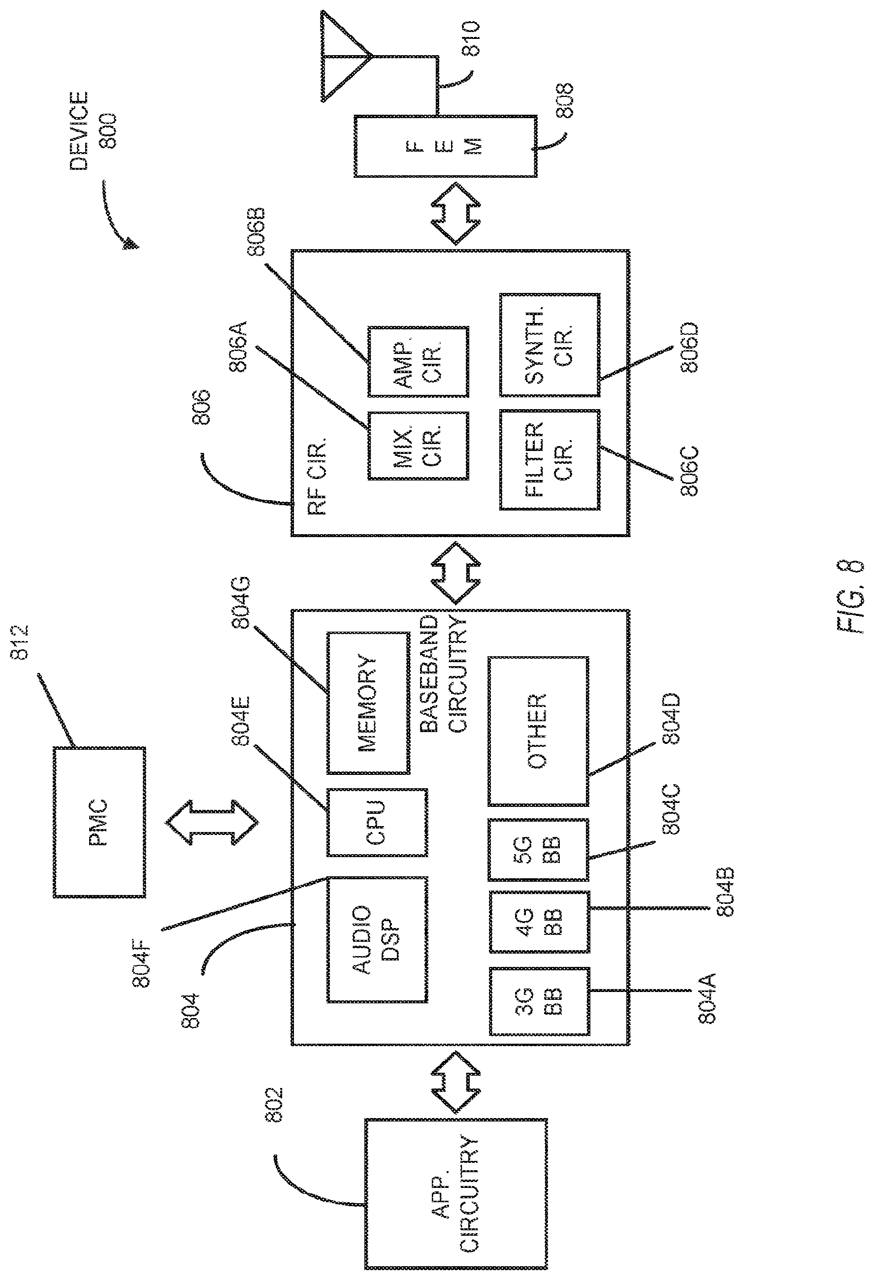 Patent US12120634 Figure 8 – Devices and methods for flow-control triggering and feedback