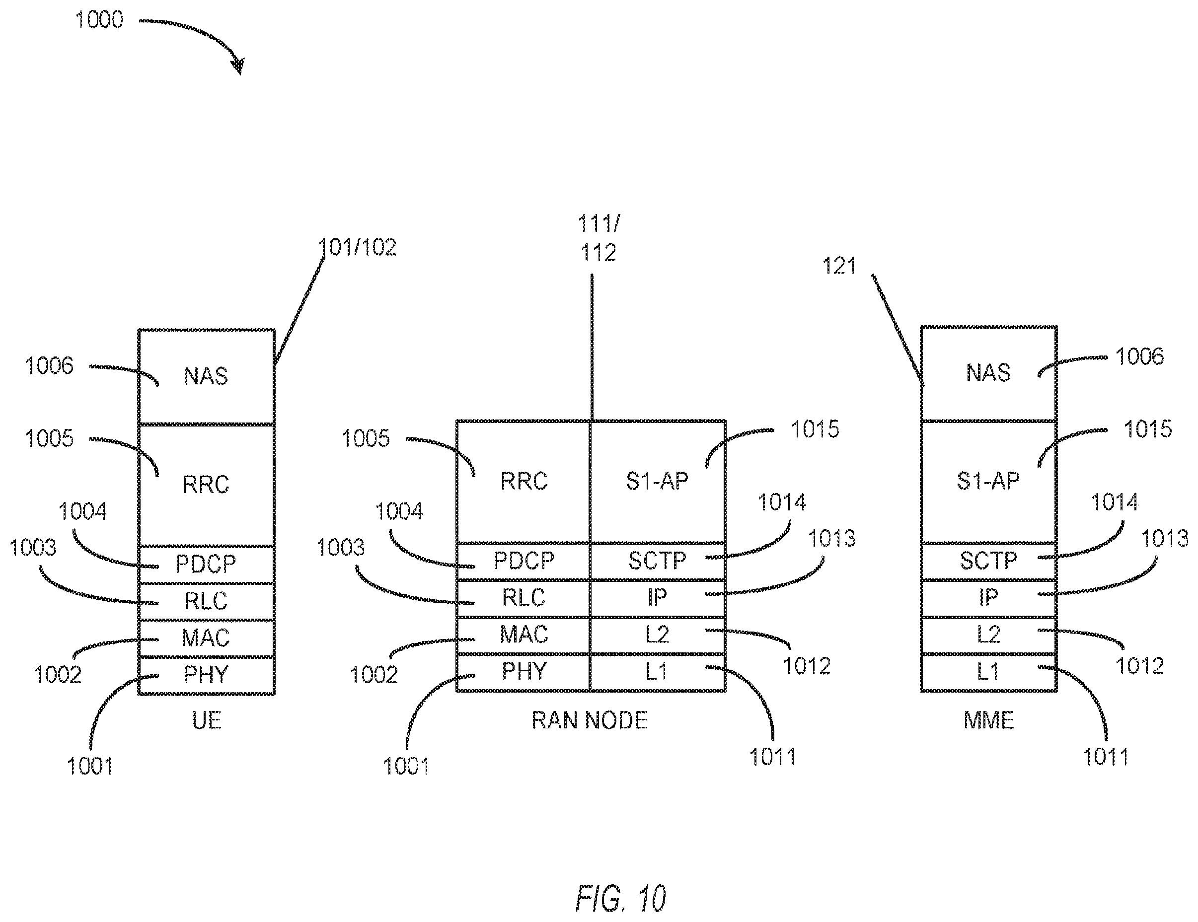 Patent US12120634 Figure 10 – Devices and methods for flow-control triggering and feedback
