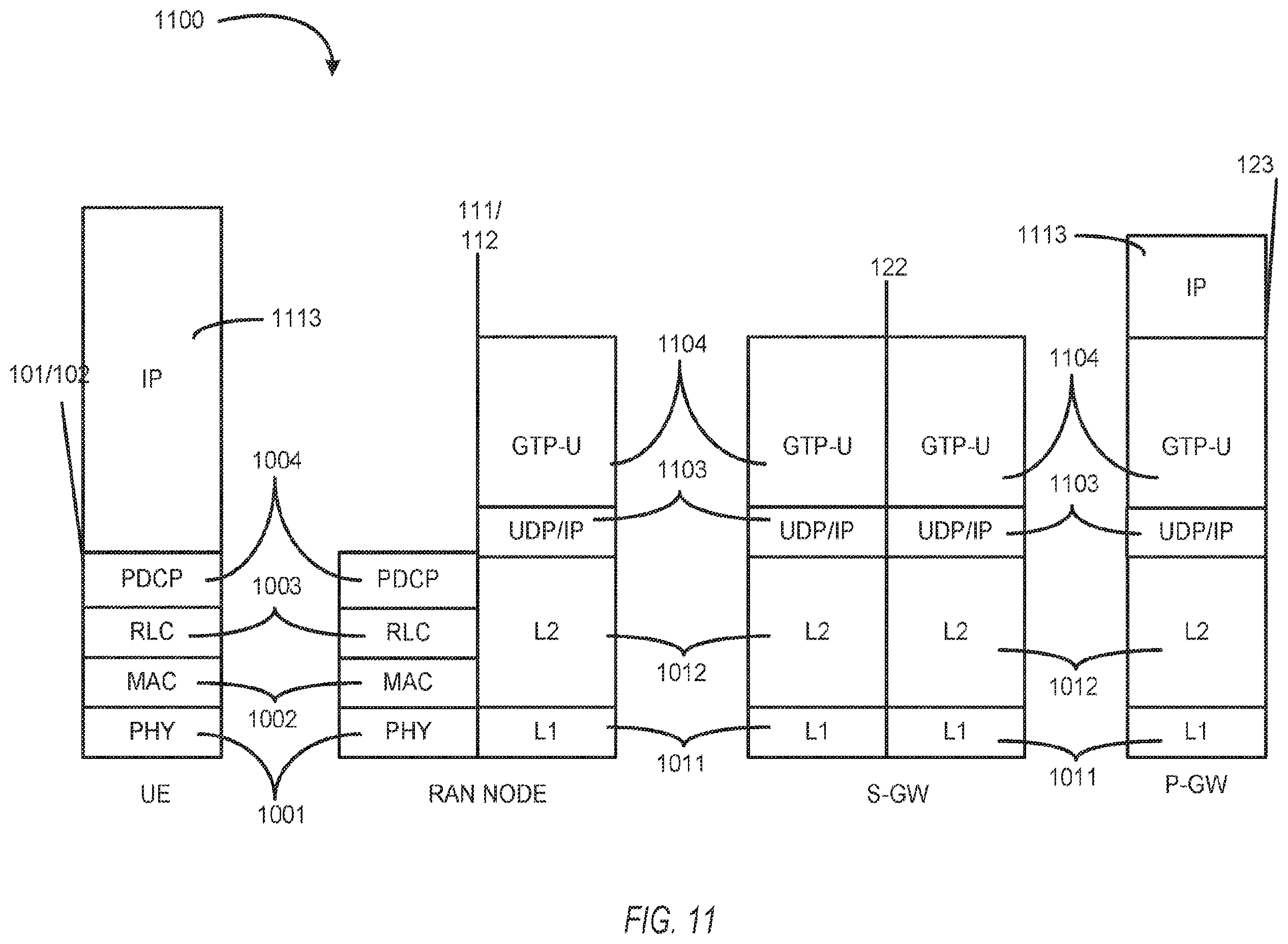 Patent US12120634 Figure 11 – Devices and methods for flow-control triggering and feedback
