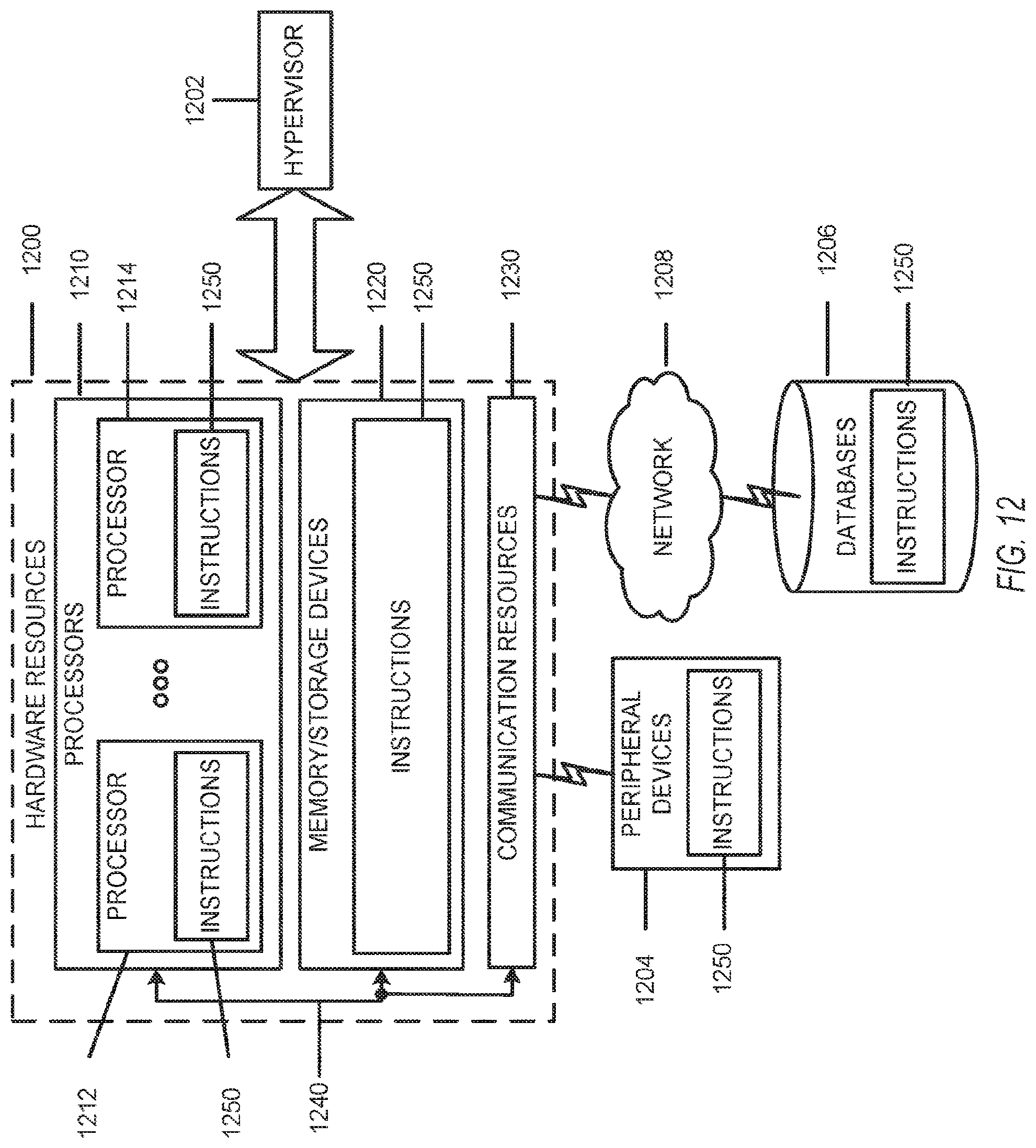 Patent US12120634 Figure 12 – Devices and methods for flow-control triggering and feedback