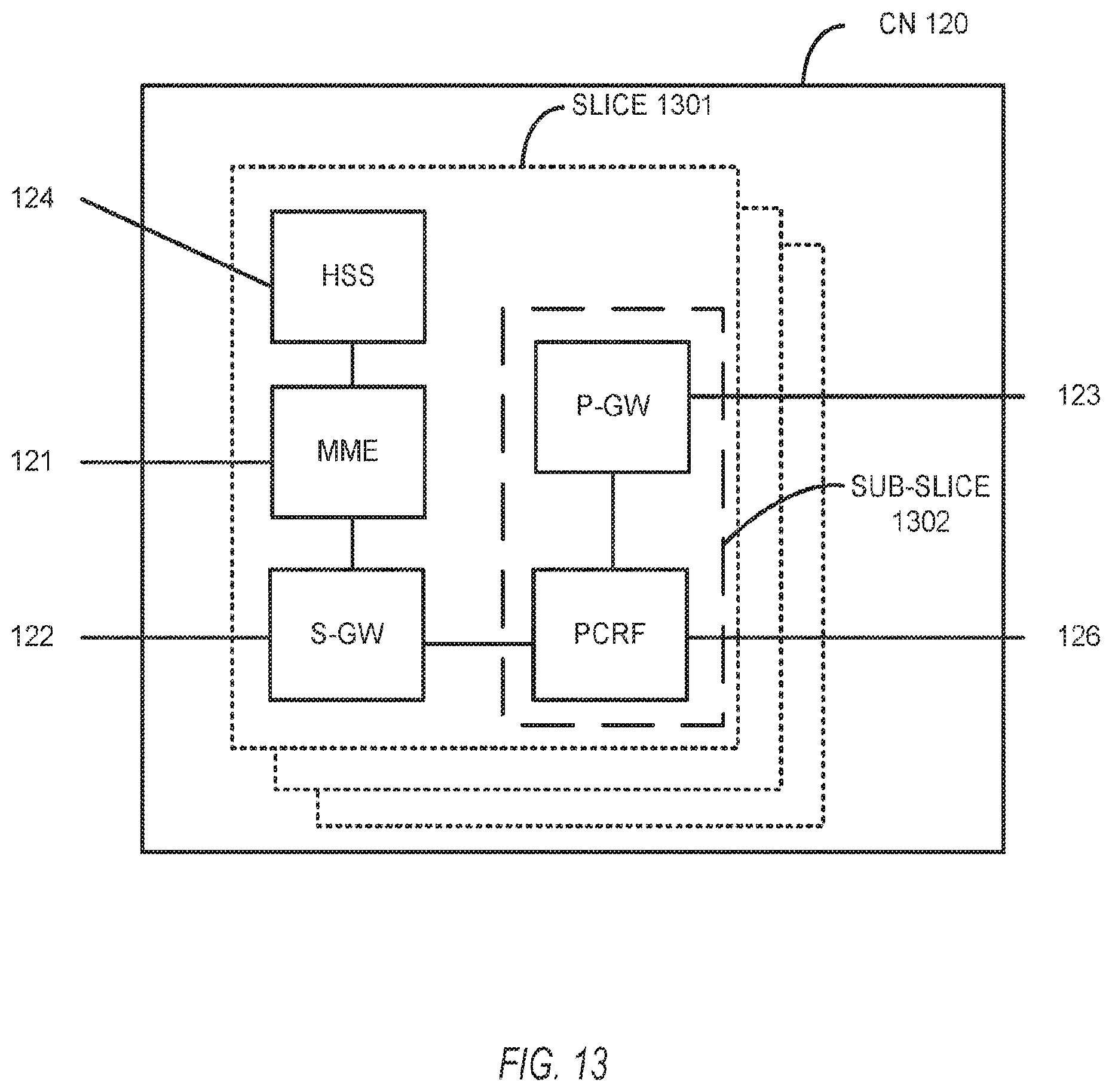 Patent US12120634 Figure 13 – Devices and methods for flow-control triggering and feedback