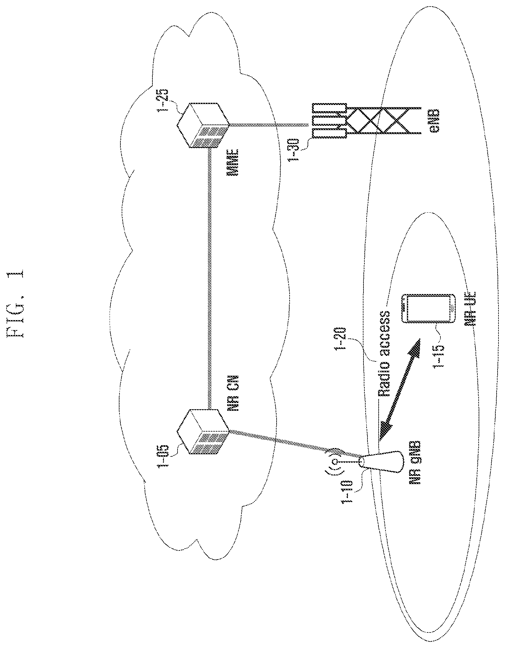 Patent US12120635 Figure 1 – Method and apparatus for transmitting and receiving paging message in next generation mobile communication system