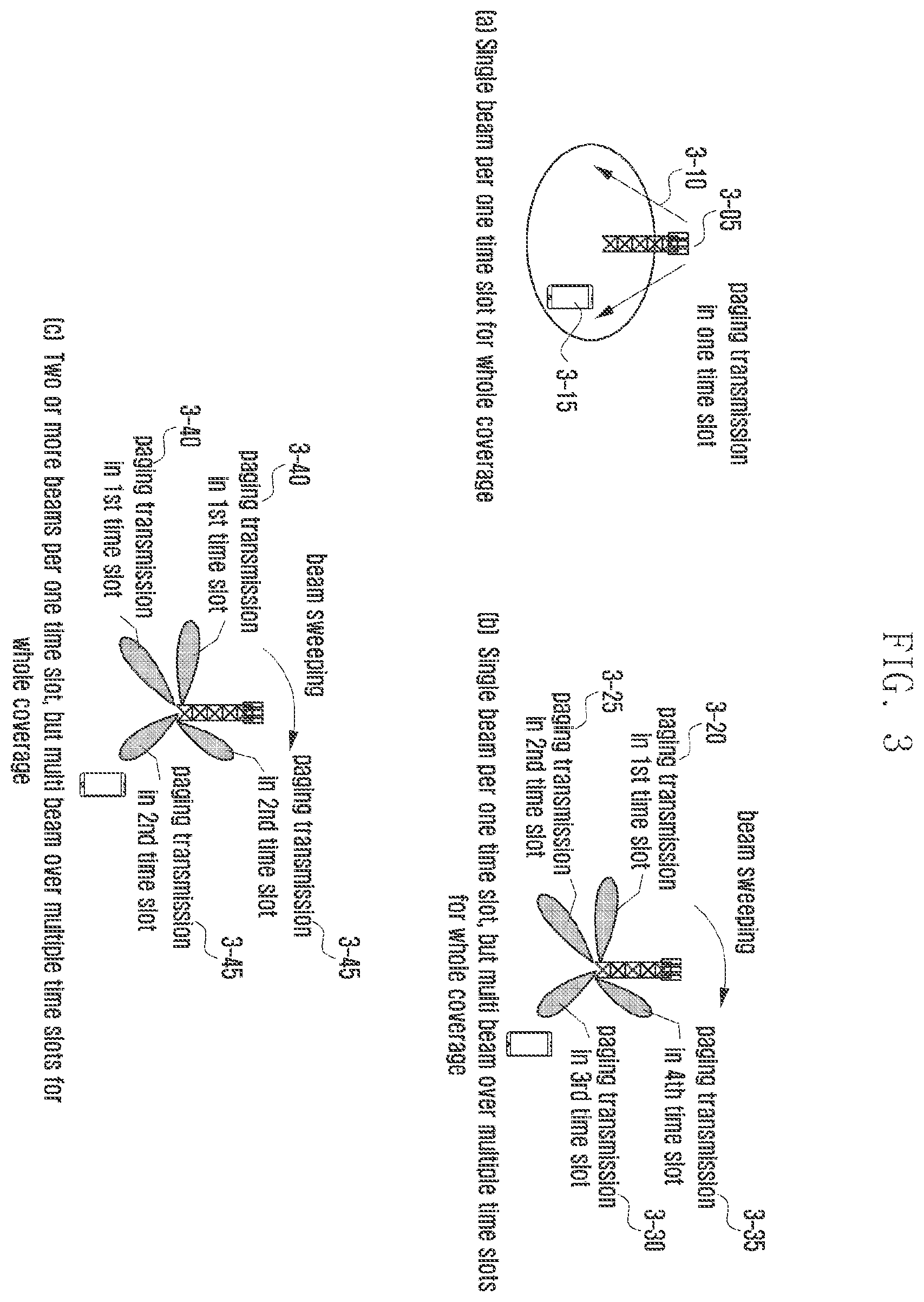 Patent US12120635 Figure 4 – Method and apparatus for transmitting and receiving paging message in next generation mobile communication system