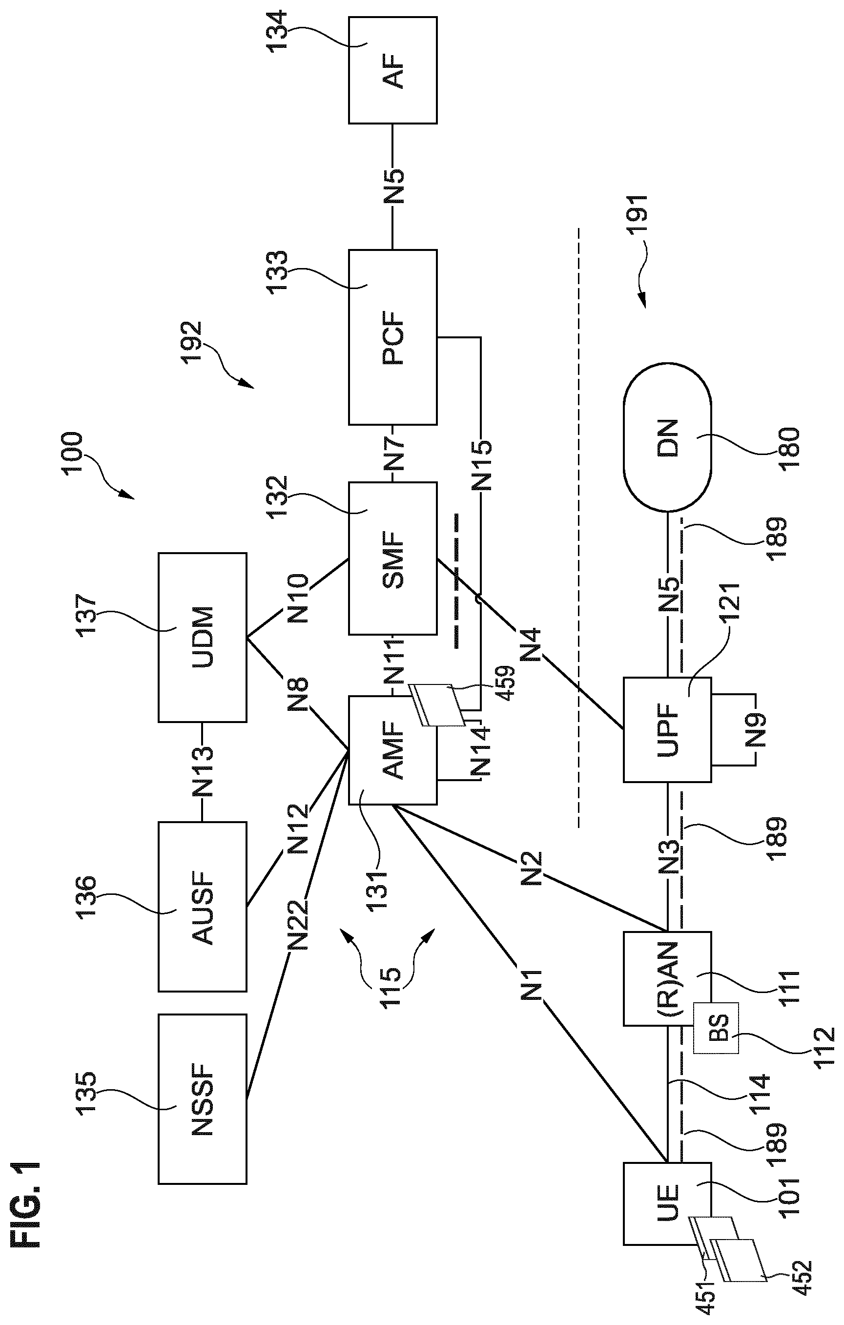 Patent US12120637 Figure 1 – Communication gaps for paging of multi-subscriber identity wireless communication devices