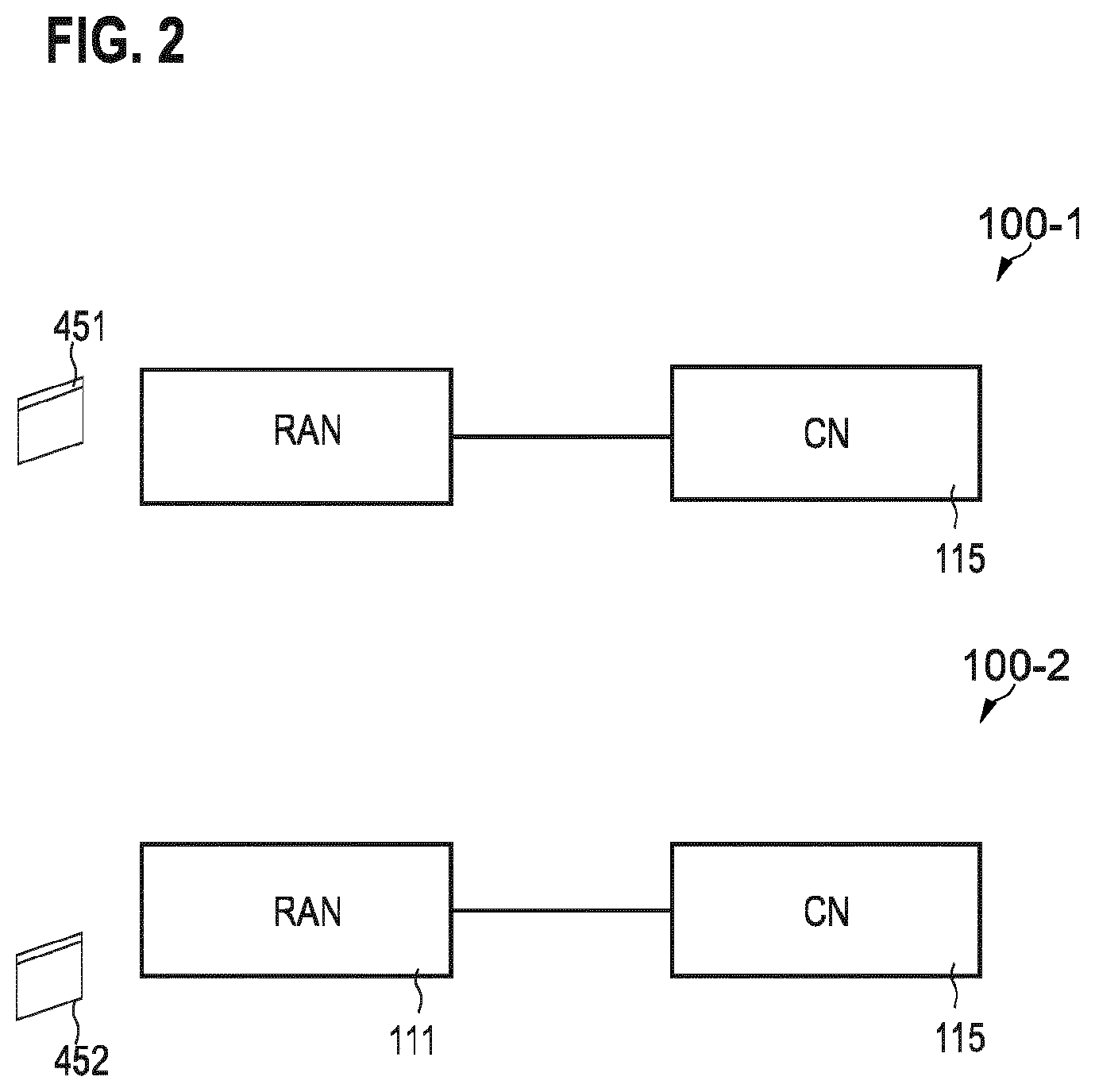 Patent US12120637 Figure 2 – Communication gaps for paging of multi-subscriber identity wireless communication devices