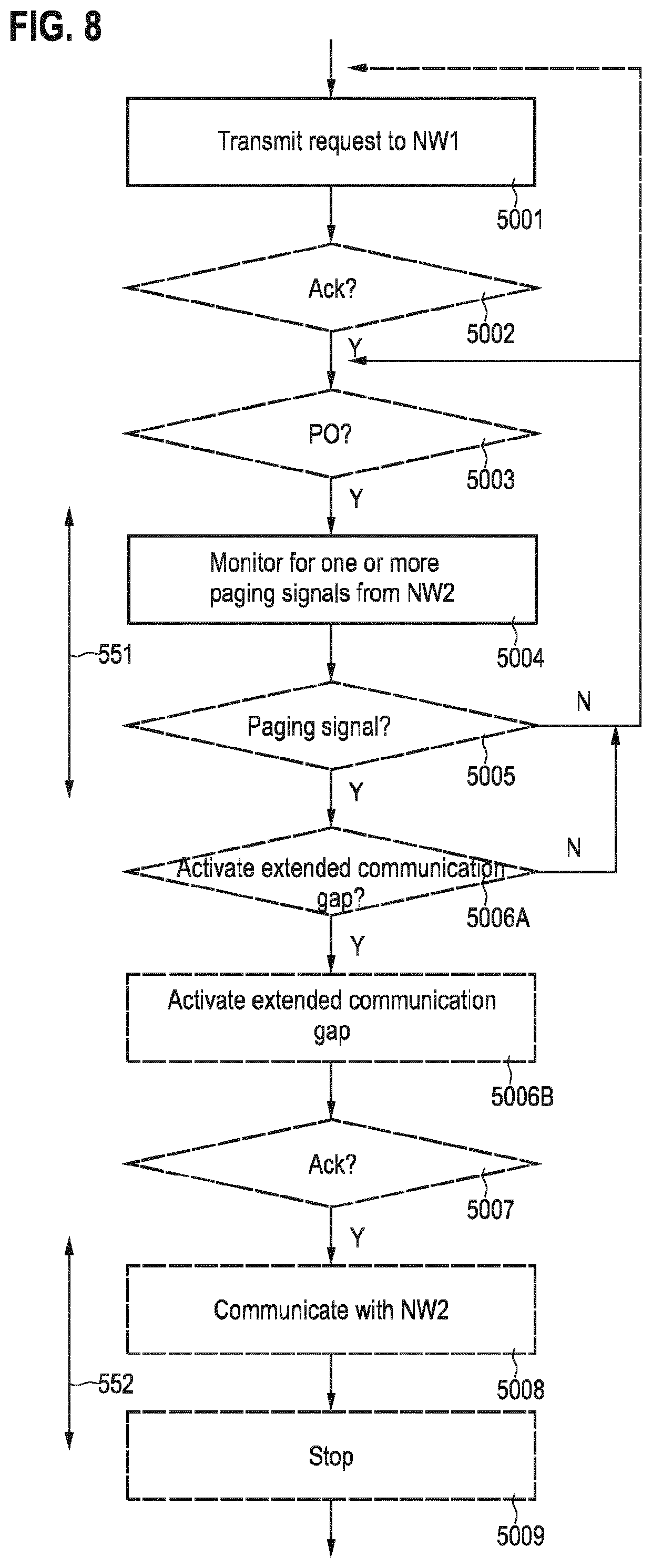 Patent US12120637 Figure 5 – Communication gaps for paging of multi-subscriber identity wireless communication devices