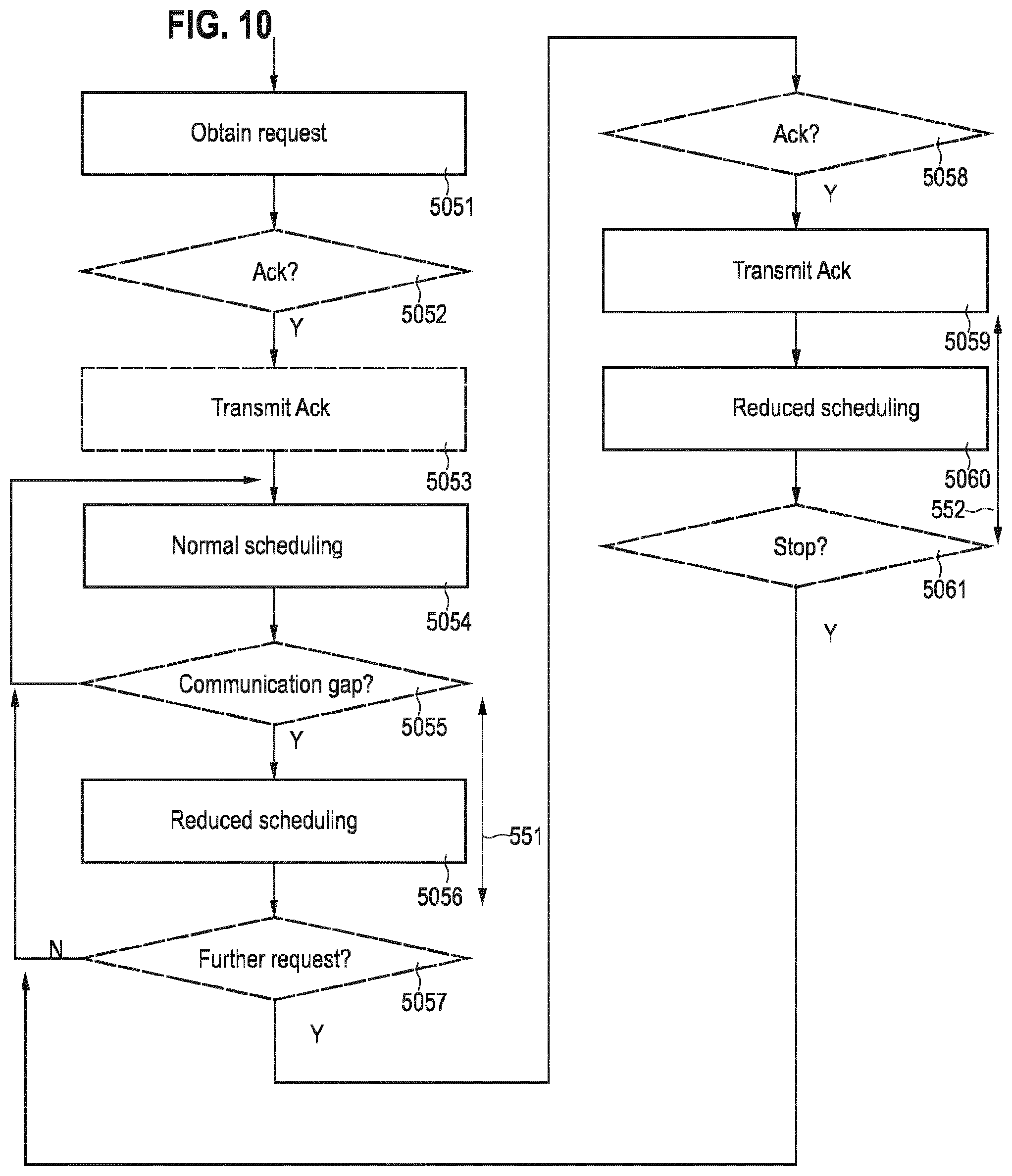 Patent US12120637 Figure 7 – Communication gaps for paging of multi-subscriber identity wireless communication devices