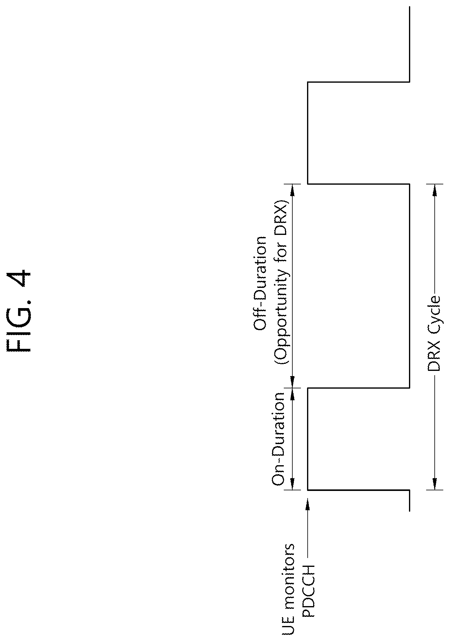 Patent US12120639 Figure 4 – Performing discontinuous reception (DRX) operation based on downlink control information (DCI)