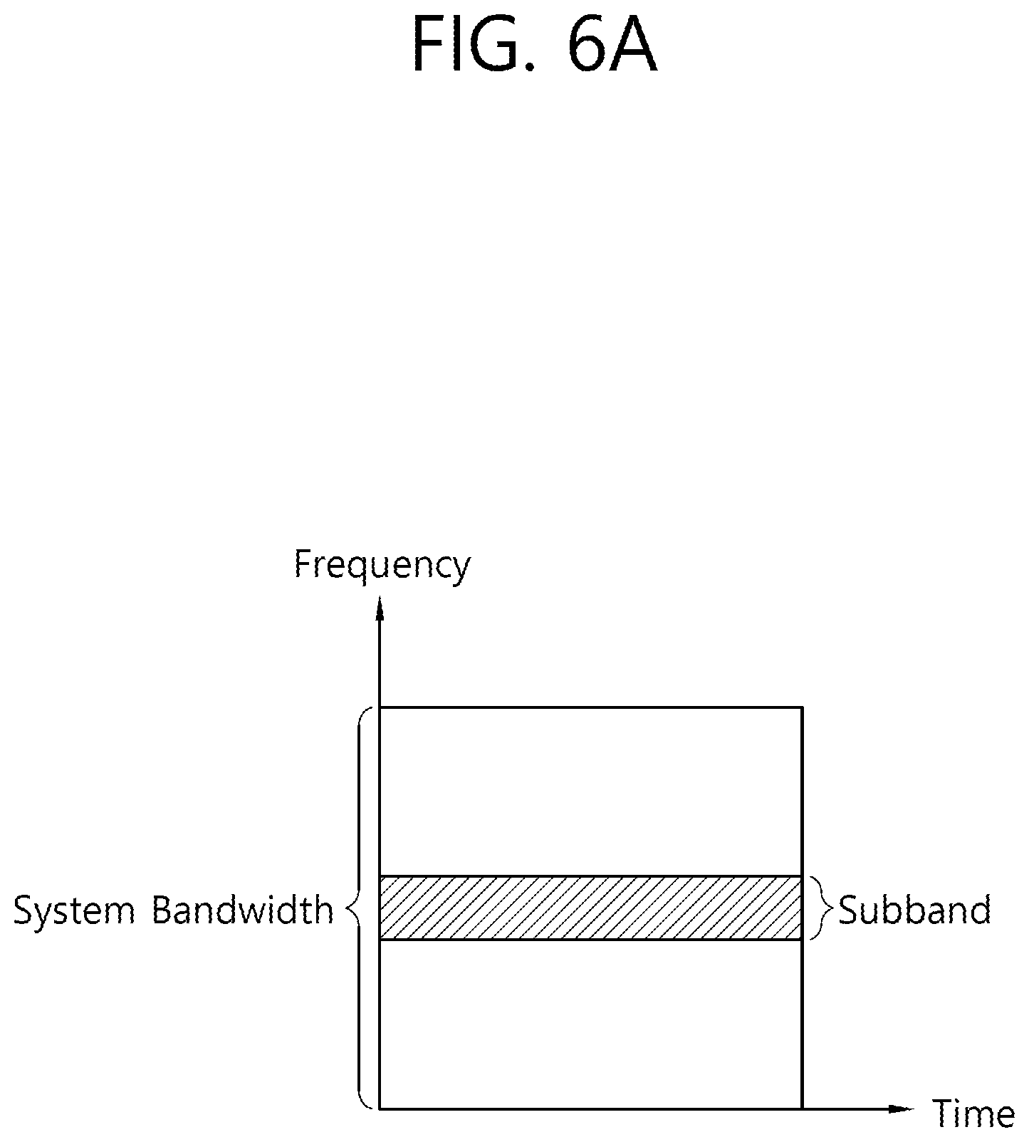 Patent US12120639 Figure 8 – Performing discontinuous reception (DRX) operation based on downlink control information (DCI)