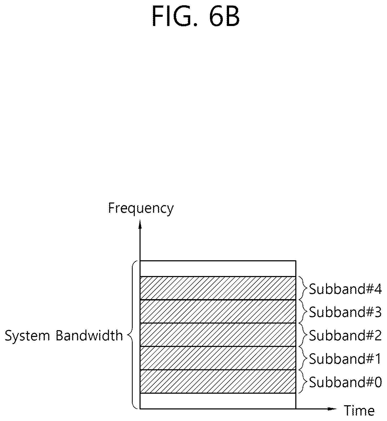 Patent US12120639 Figure 9 – Performing discontinuous reception (DRX) operation based on downlink control information (DCI)