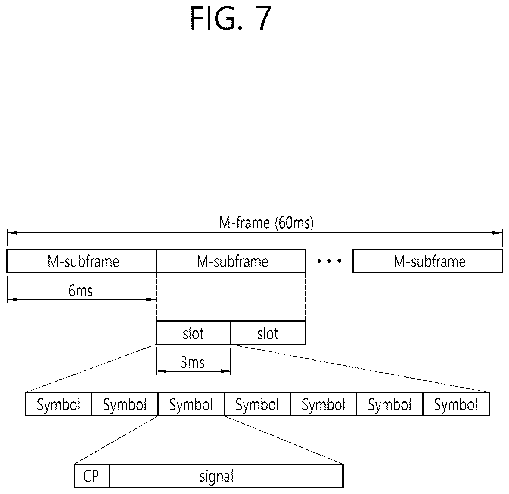 Patent US12120639 Figure 10 – Performing discontinuous reception (DRX) operation based on downlink control information (DCI)