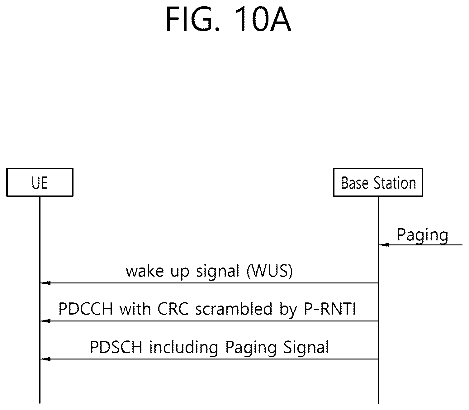 Patent US12120639 Figure 13 – Performing discontinuous reception (DRX) operation based on downlink control information (DCI)