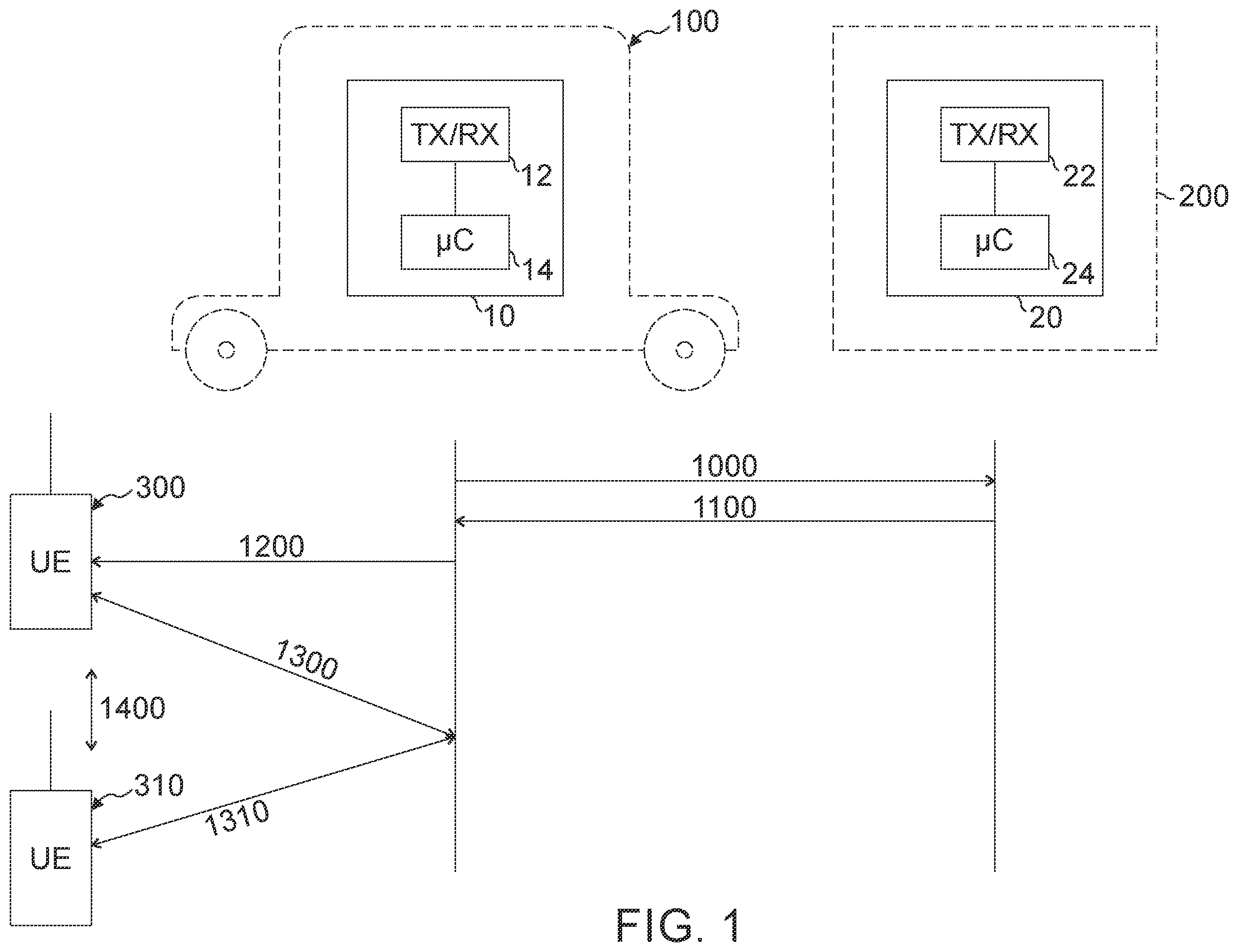 Patent US12120640 Figure 1 – Communication device, control component, mobile station, vehicle system, method and computer program for configuring local wire-free communication between the communication device and a mobile device close to a vehicle
