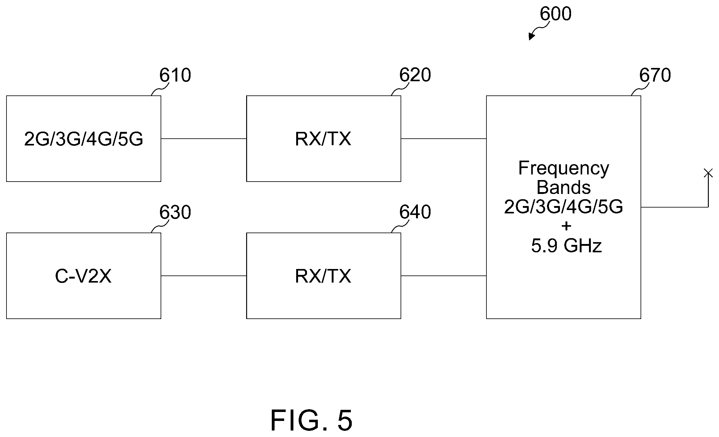 Patent US12120640 Figure 4 – Communication device, control component, mobile station, vehicle system, method and computer program for configuring local wire-free communication between the communication device and a mobile device close to a vehicle