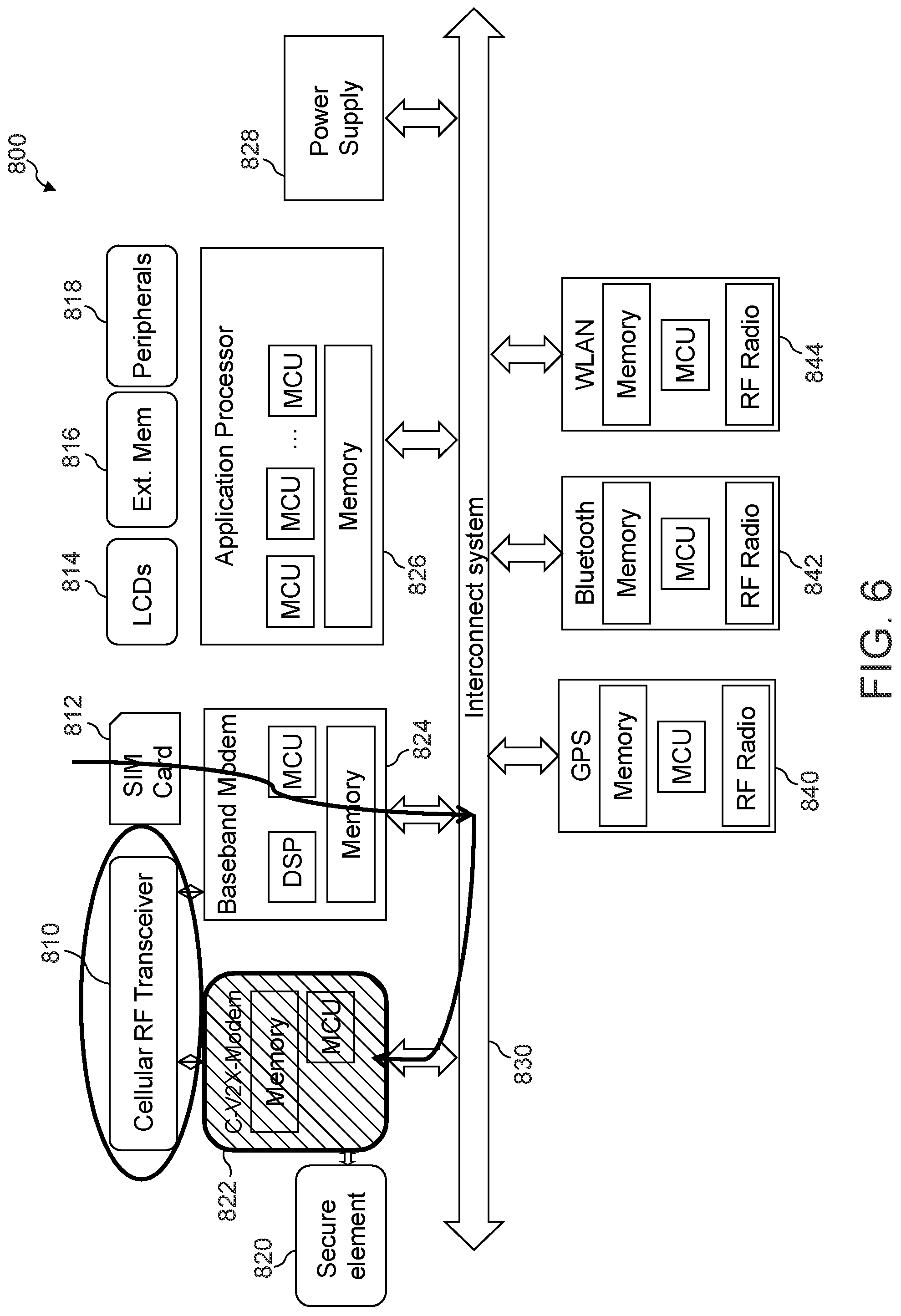 Patent US12120640 Figure 5 – Communication device, control component, mobile station, vehicle system, method and computer program for configuring local wire-free communication between the communication device and a mobile device close to a vehicle