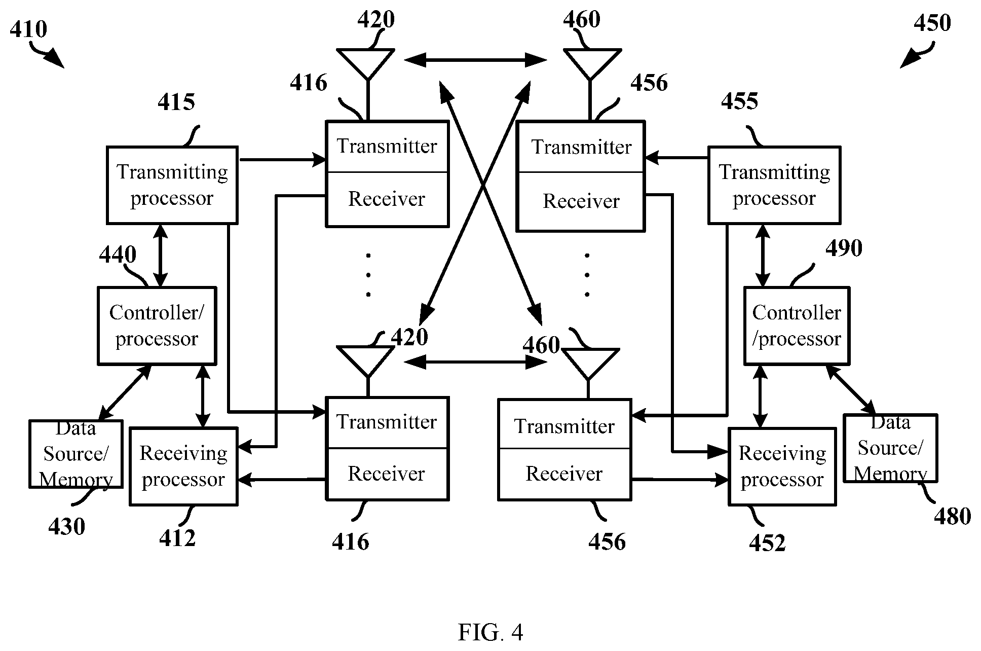 Patent US12120641 Figure 2 – Method and device for use in communication node for random access wireless communications