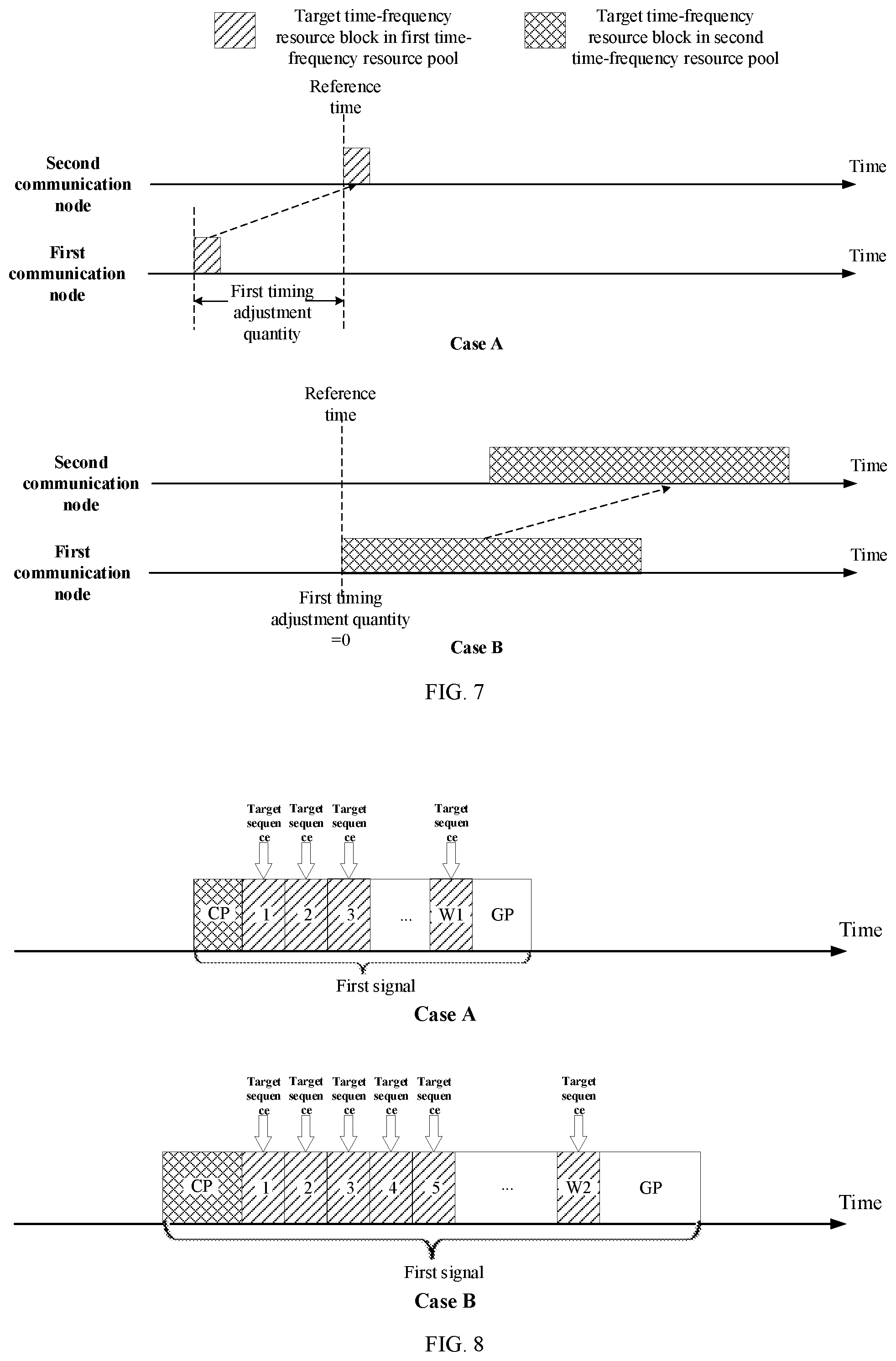 Patent US12120641 Figure 5 – Method and device for use in communication node for random access wireless communications