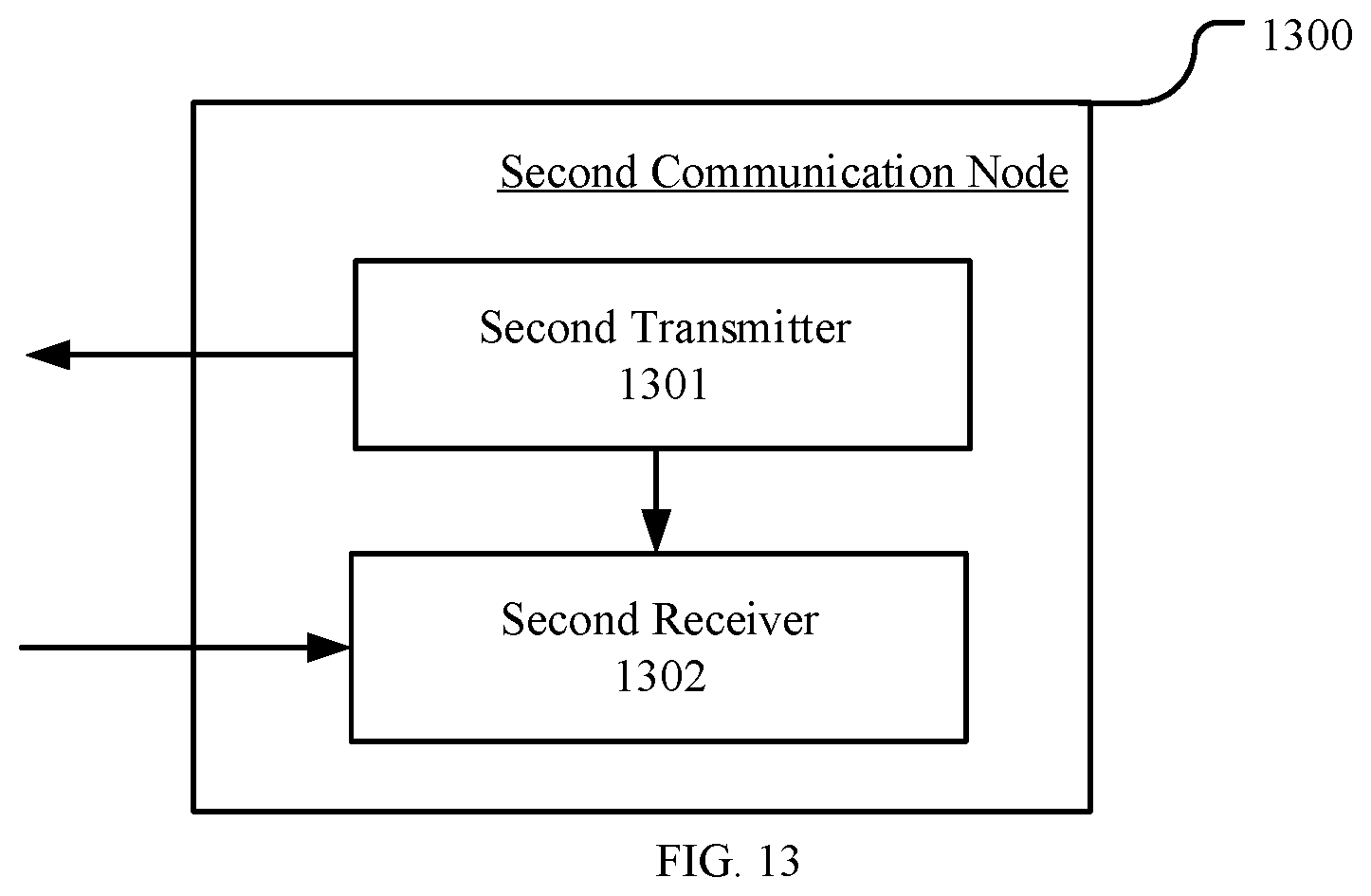 Patent US12120641 Figure 8 – Method and device for use in communication node for random access wireless communications