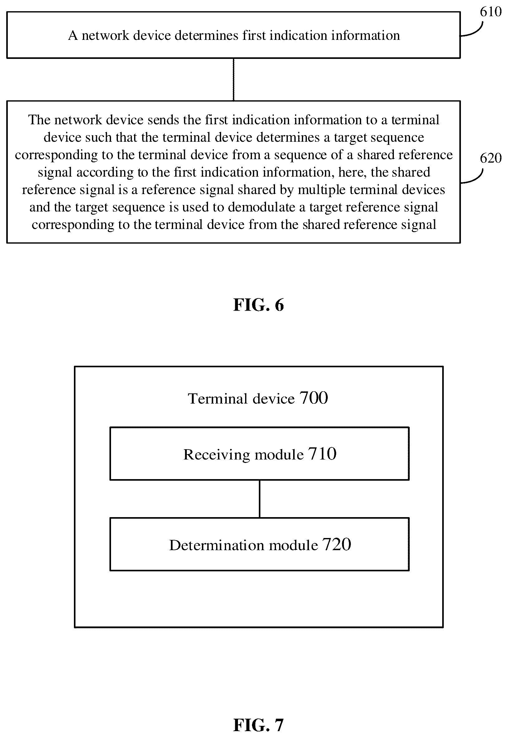 Patent US12120642 Figure 4 – Method for demodulating shared reference signal, terminal device, and network device