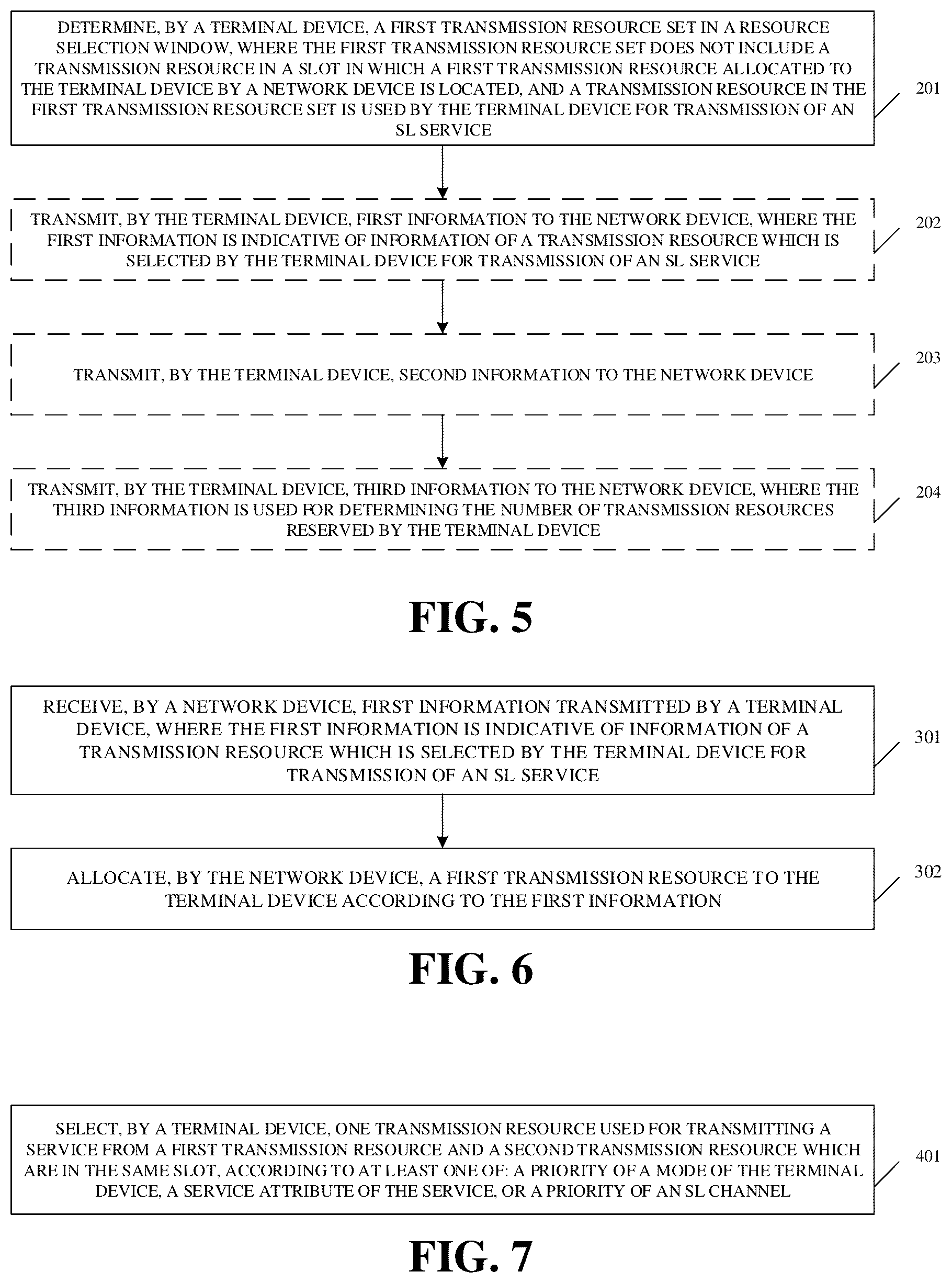 Patent US12120643 Figure 3 – Methods for resource processing and devices