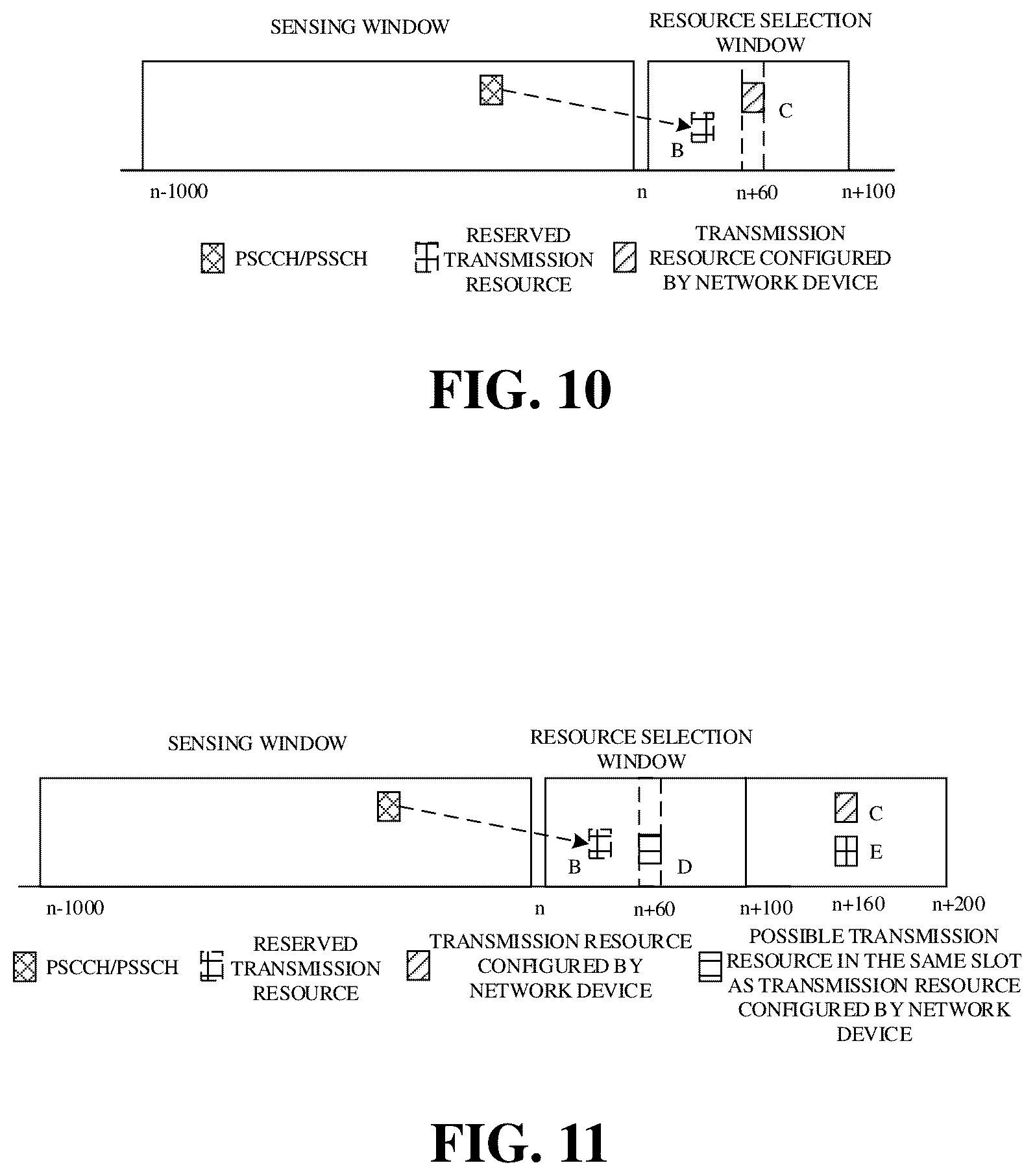 Patent US12120643 Figure 5 – Methods for resource processing and devices