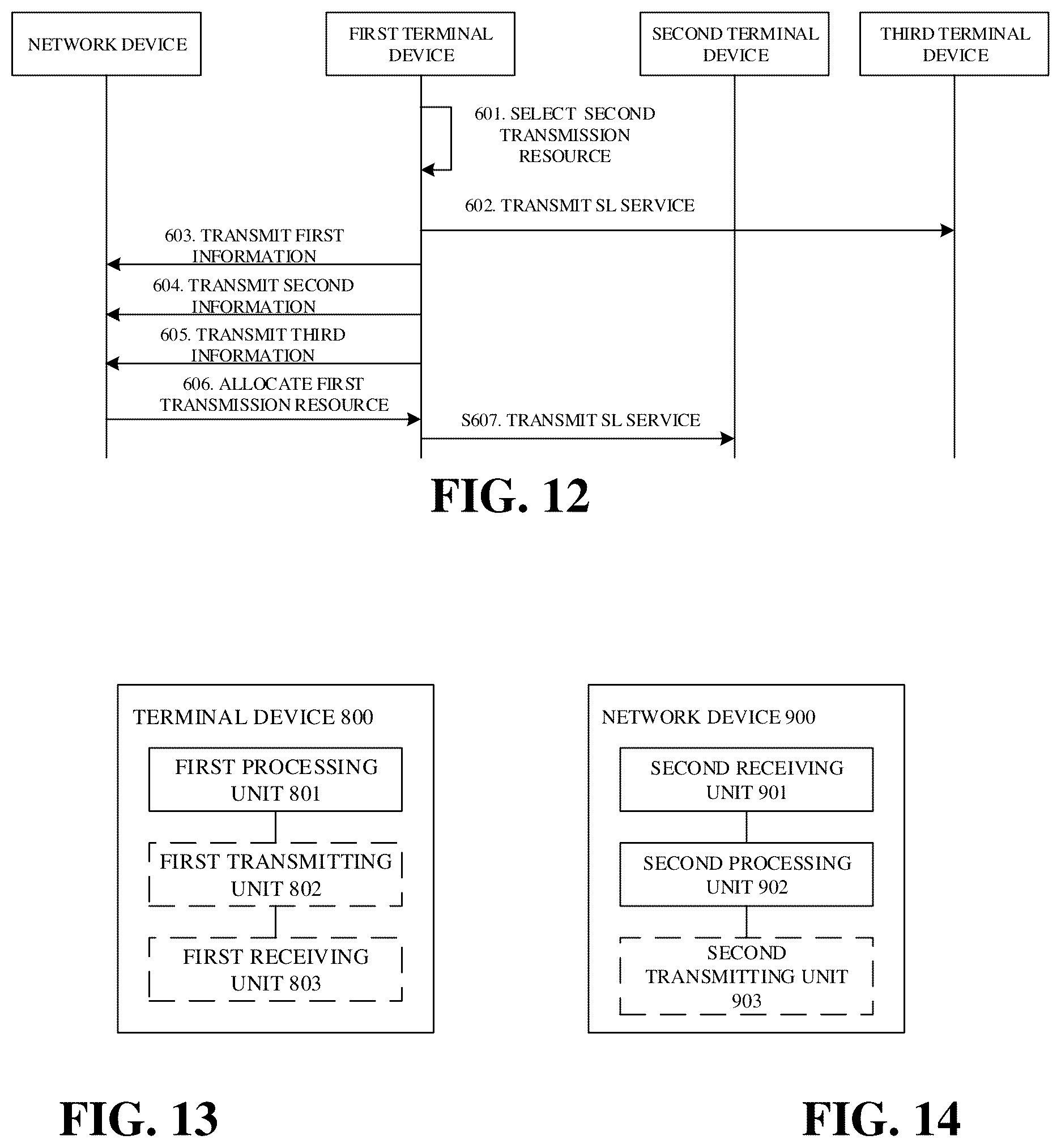 Patent US12120643 Figure 6 – Methods for resource processing and devices