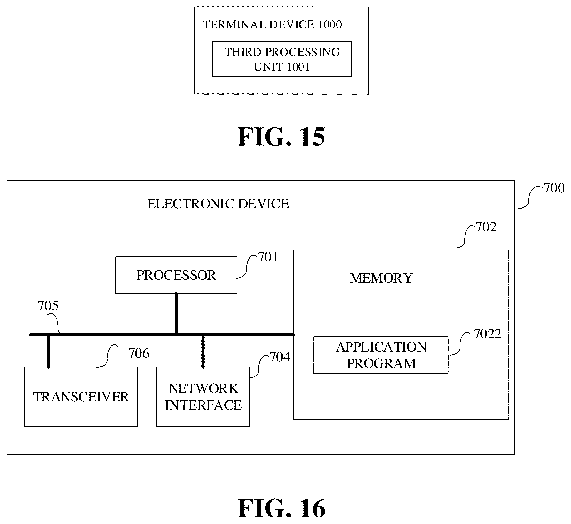 Patent US12120643 Figure 7 – Methods for resource processing and devices