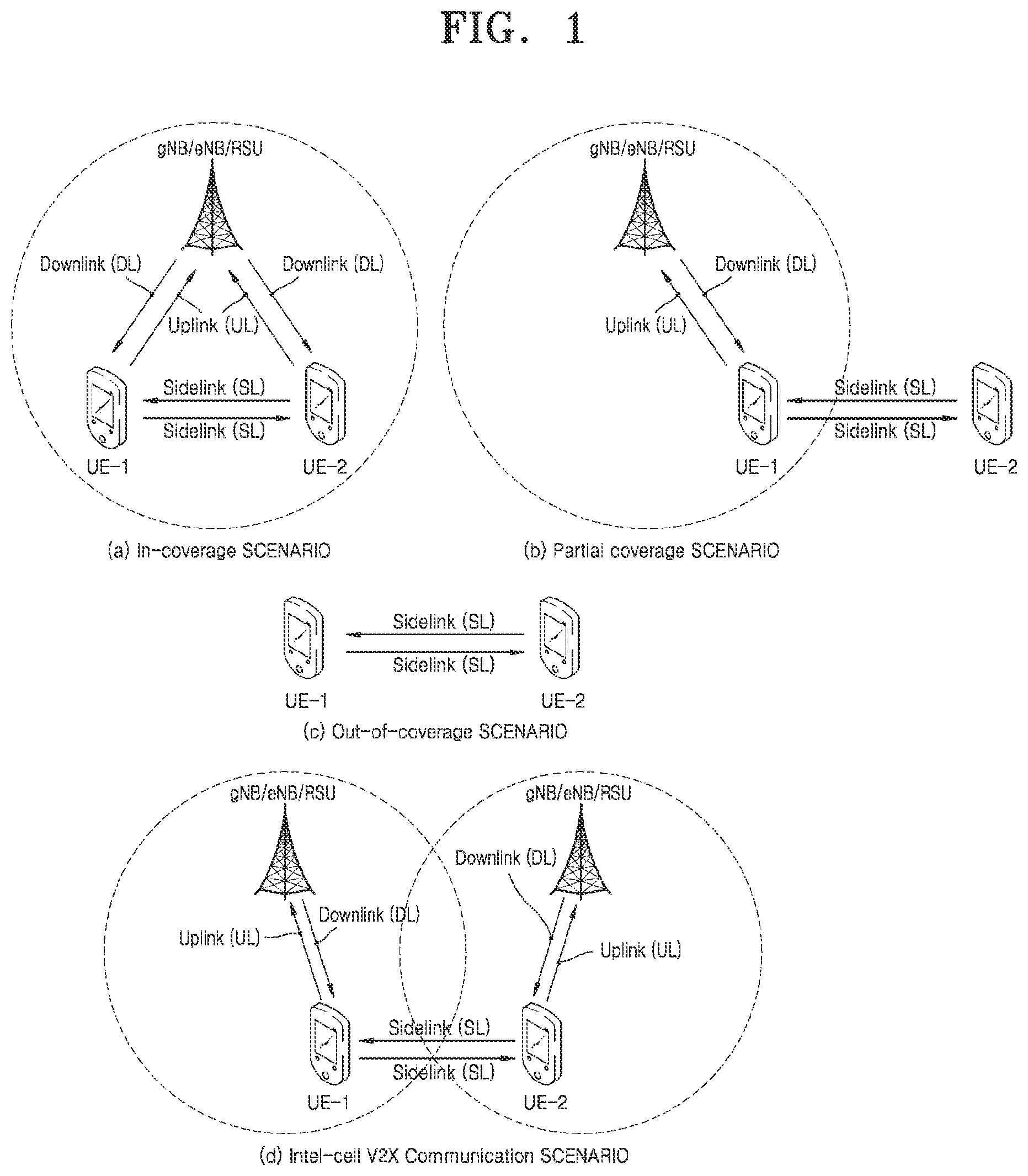 Patent US12120644 Figure 1 – Resource selection method and apparatus for sidelink transmission