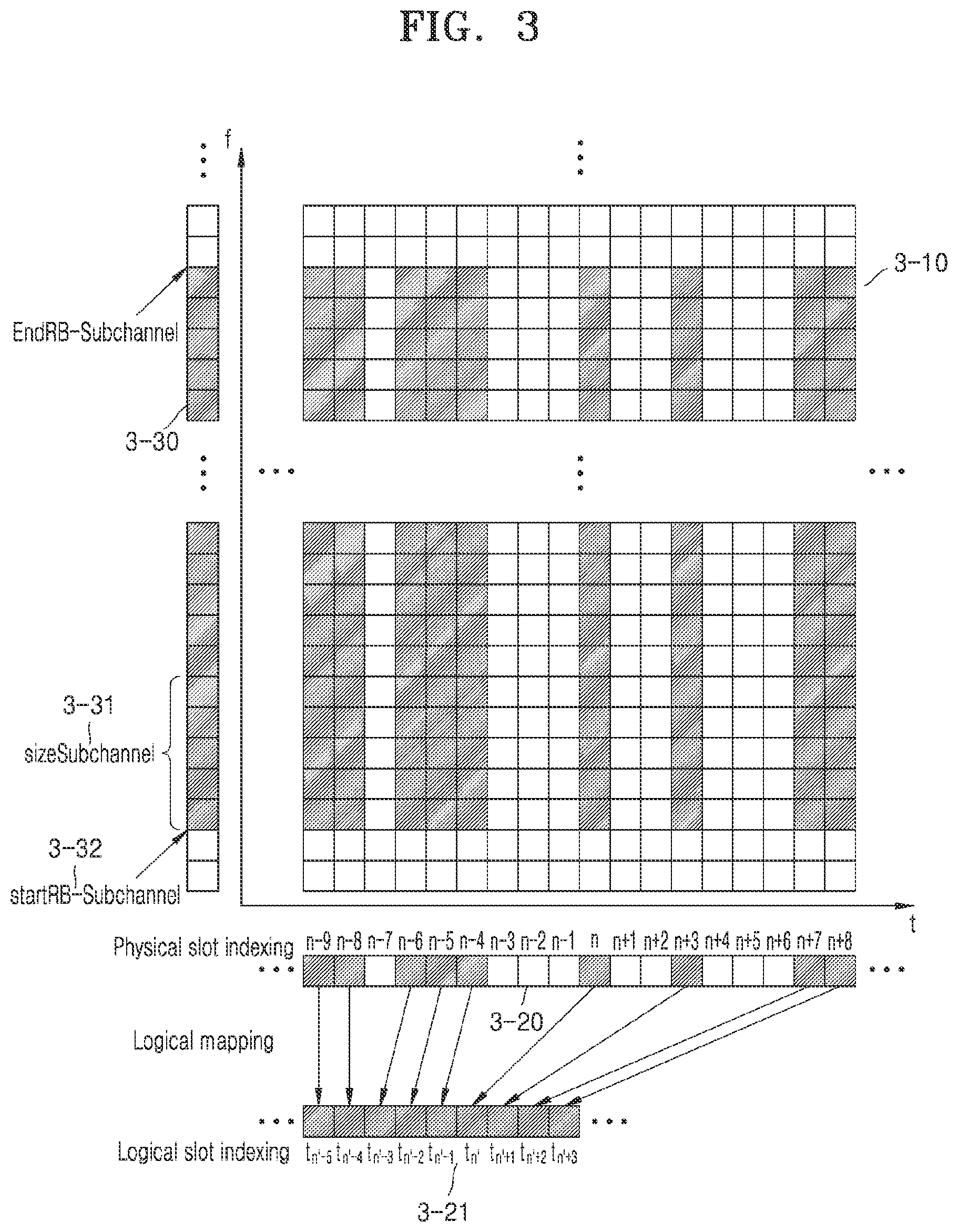 Patent US12120644 Figure 3 – Resource selection method and apparatus for sidelink transmission
