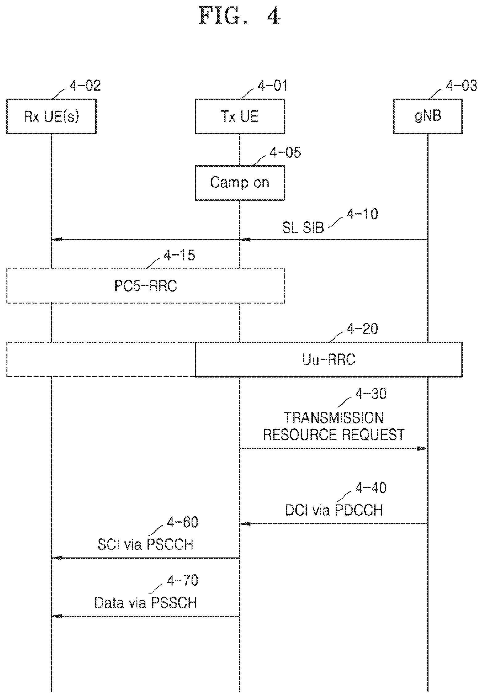 Patent US12120644 Figure 4 – Resource selection method and apparatus for sidelink transmission