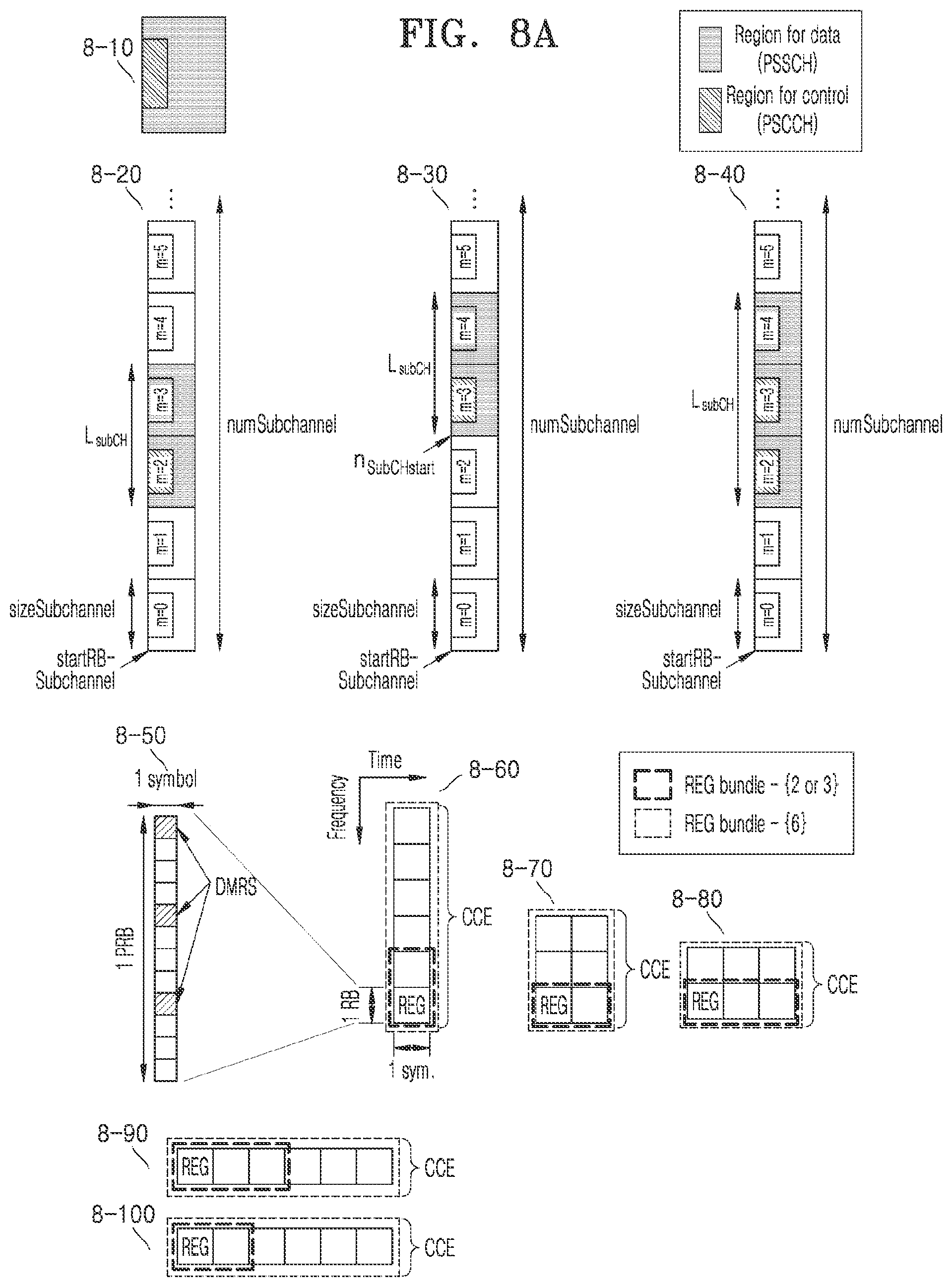 Patent US12120644 Figure 8 – Resource selection method and apparatus for sidelink transmission