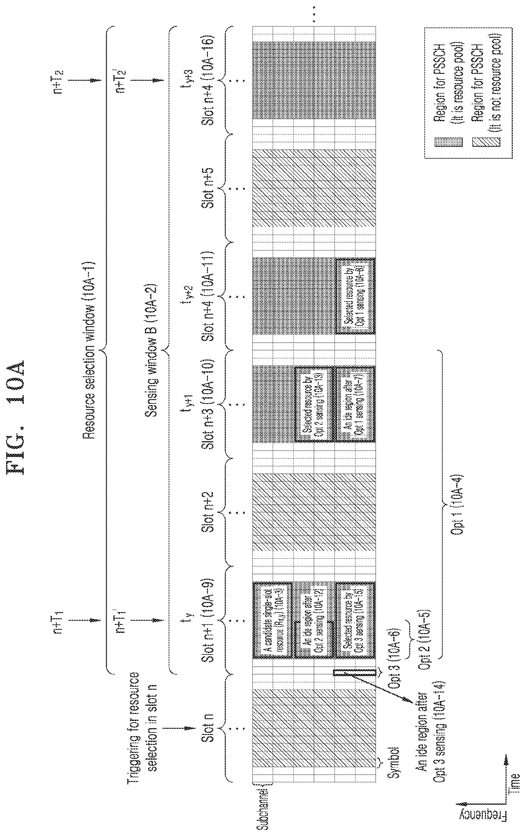 Patent US12120644 Figure 12 – Resource selection method and apparatus for sidelink transmission