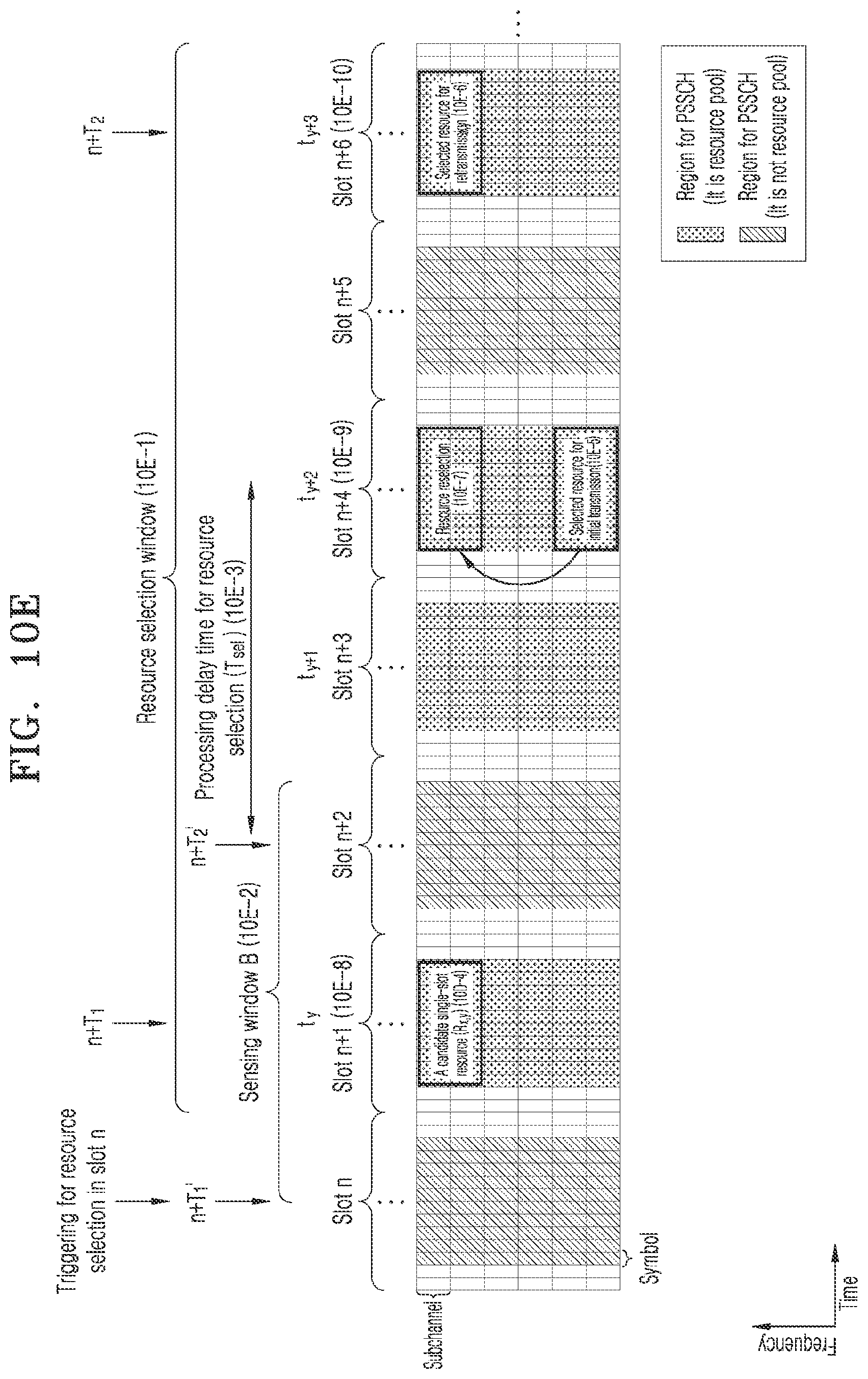 Patent US12120644 Figure 16 – Resource selection method and apparatus for sidelink transmission
