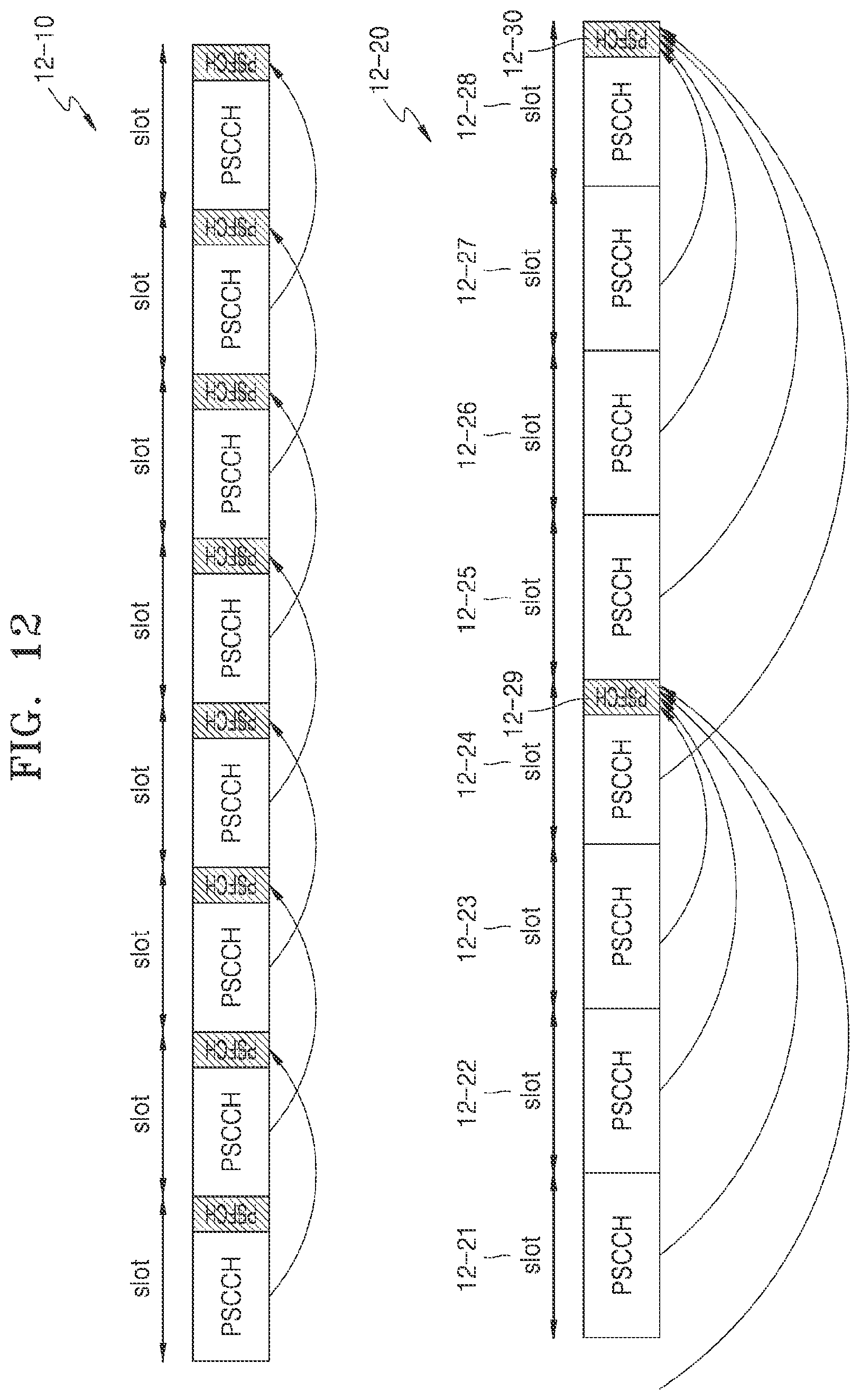 Patent US12120644 Figure 18 – Resource selection method and apparatus for sidelink transmission
