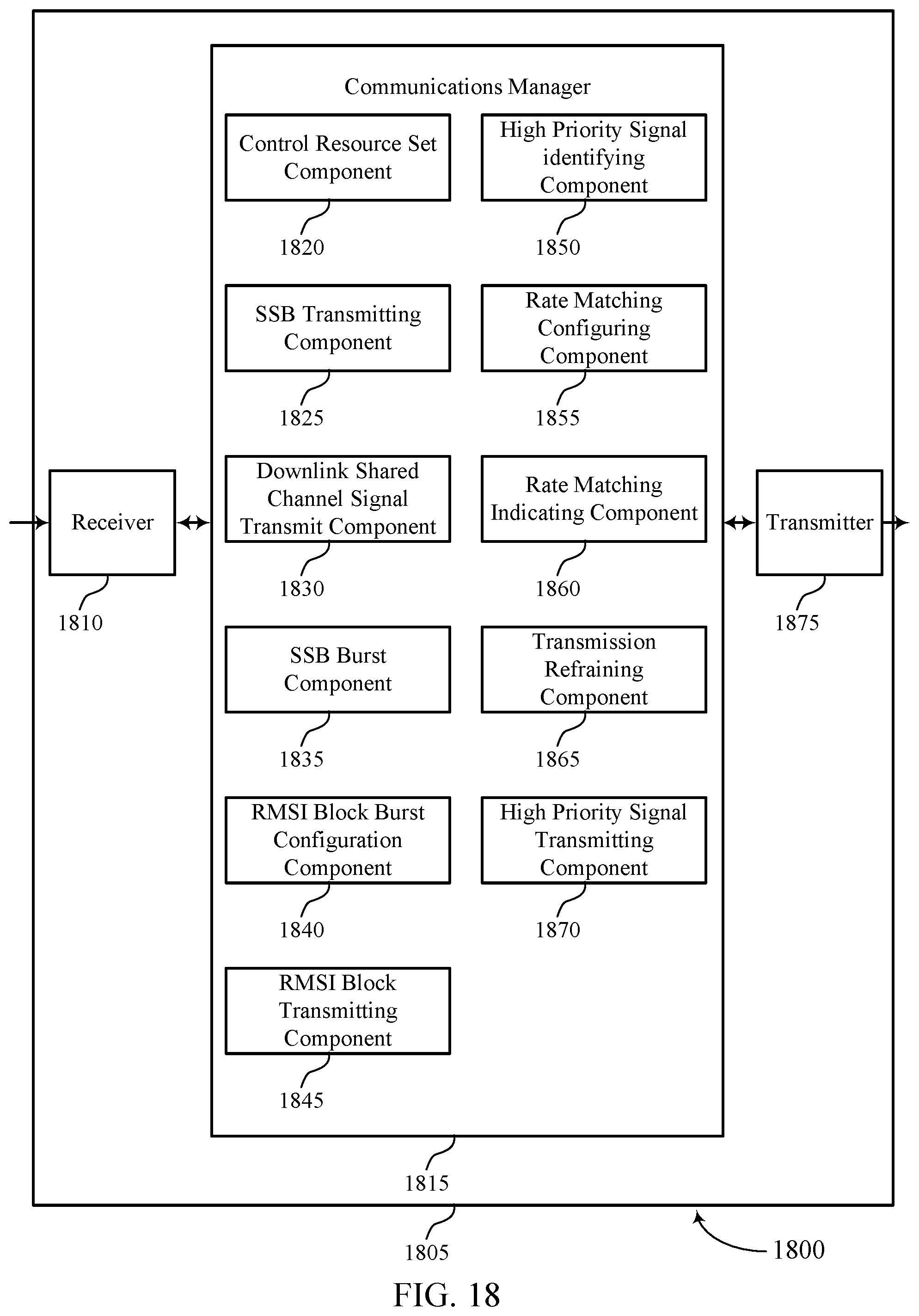 Patent US12120647 Figure 18 – Synchronization signal block and remaining minimum system information integration in unlicensed systems