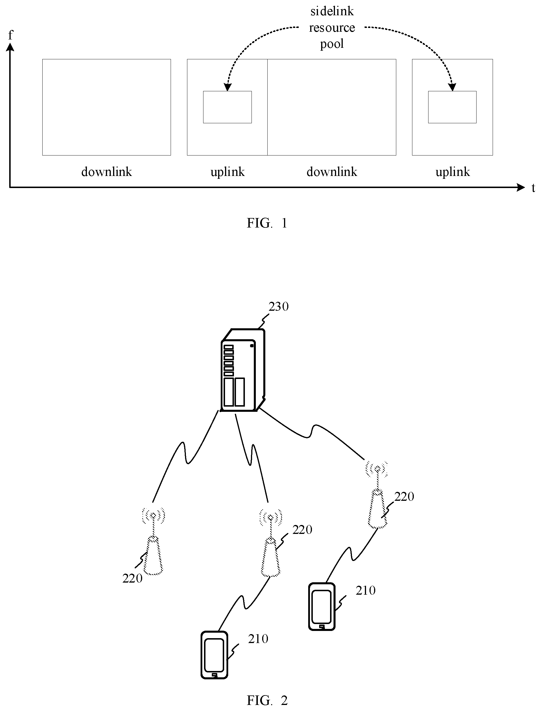 Patent US12120648 Figure 1 – Method and device for processing sidelink operation