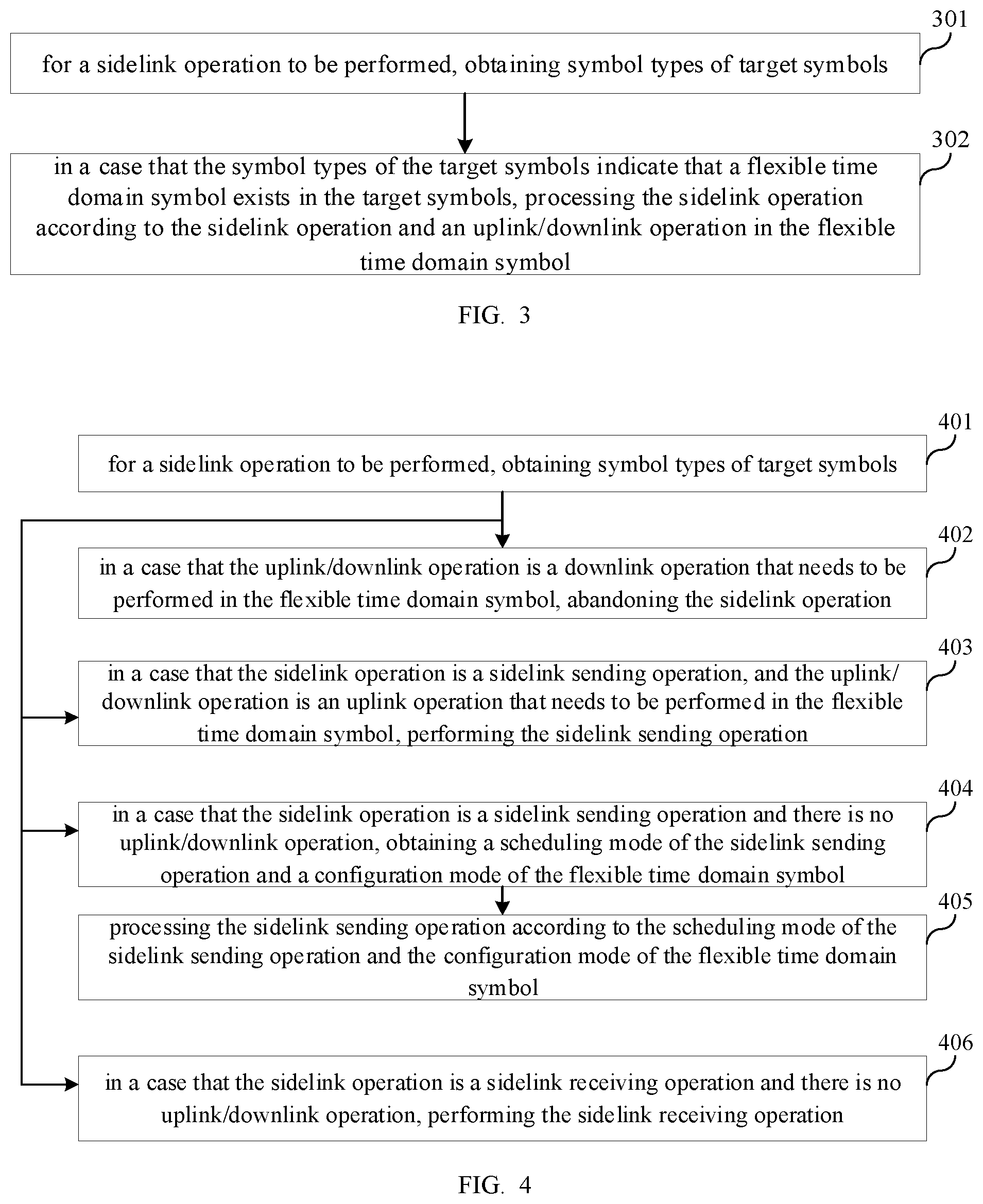 Patent US12120648 Figure 2 – Method and device for processing sidelink operation