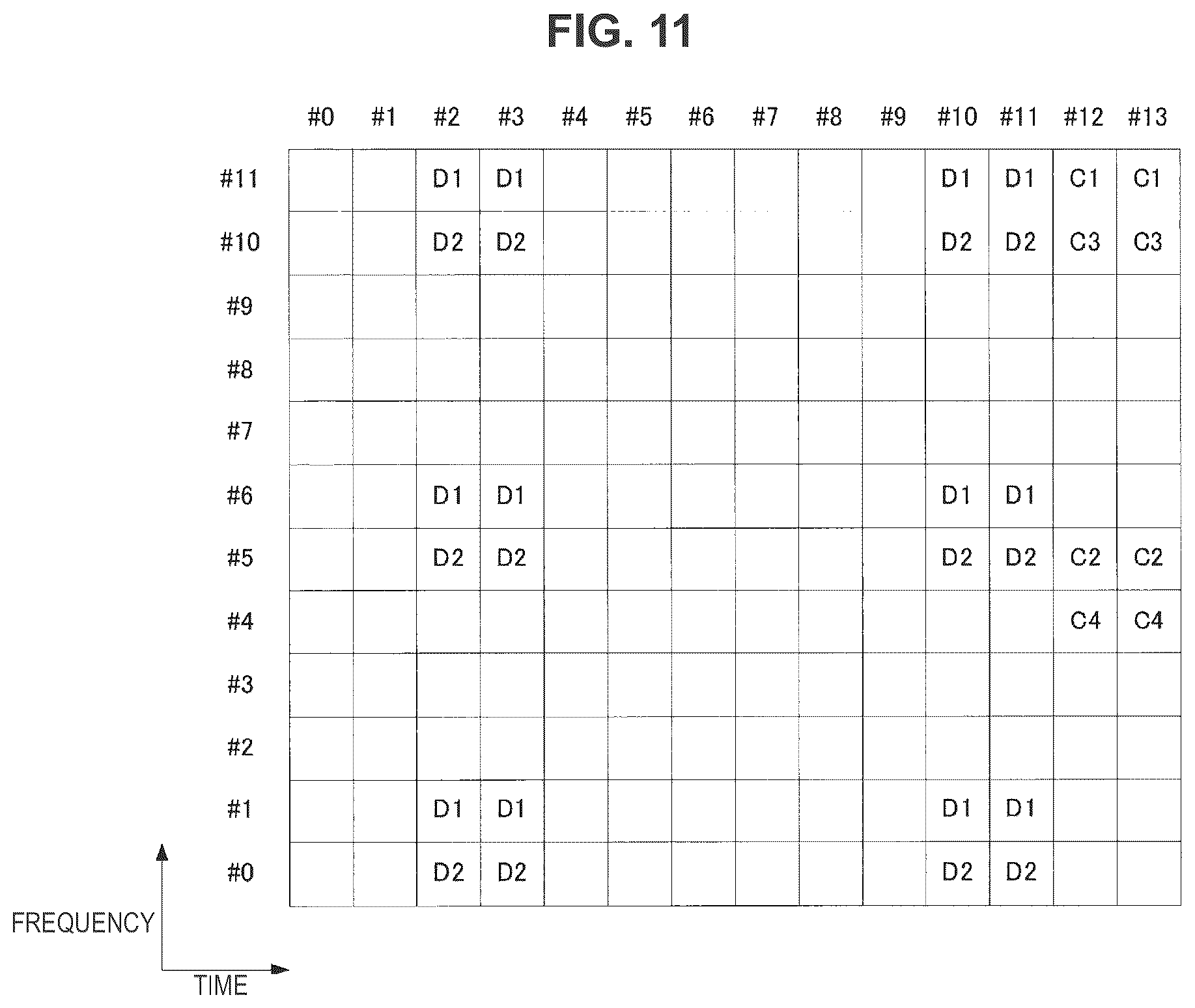 Patent US12120649 Figure 11 – Terminal device, base station device, and communication method for communicating according to a determined subcarrier spacing