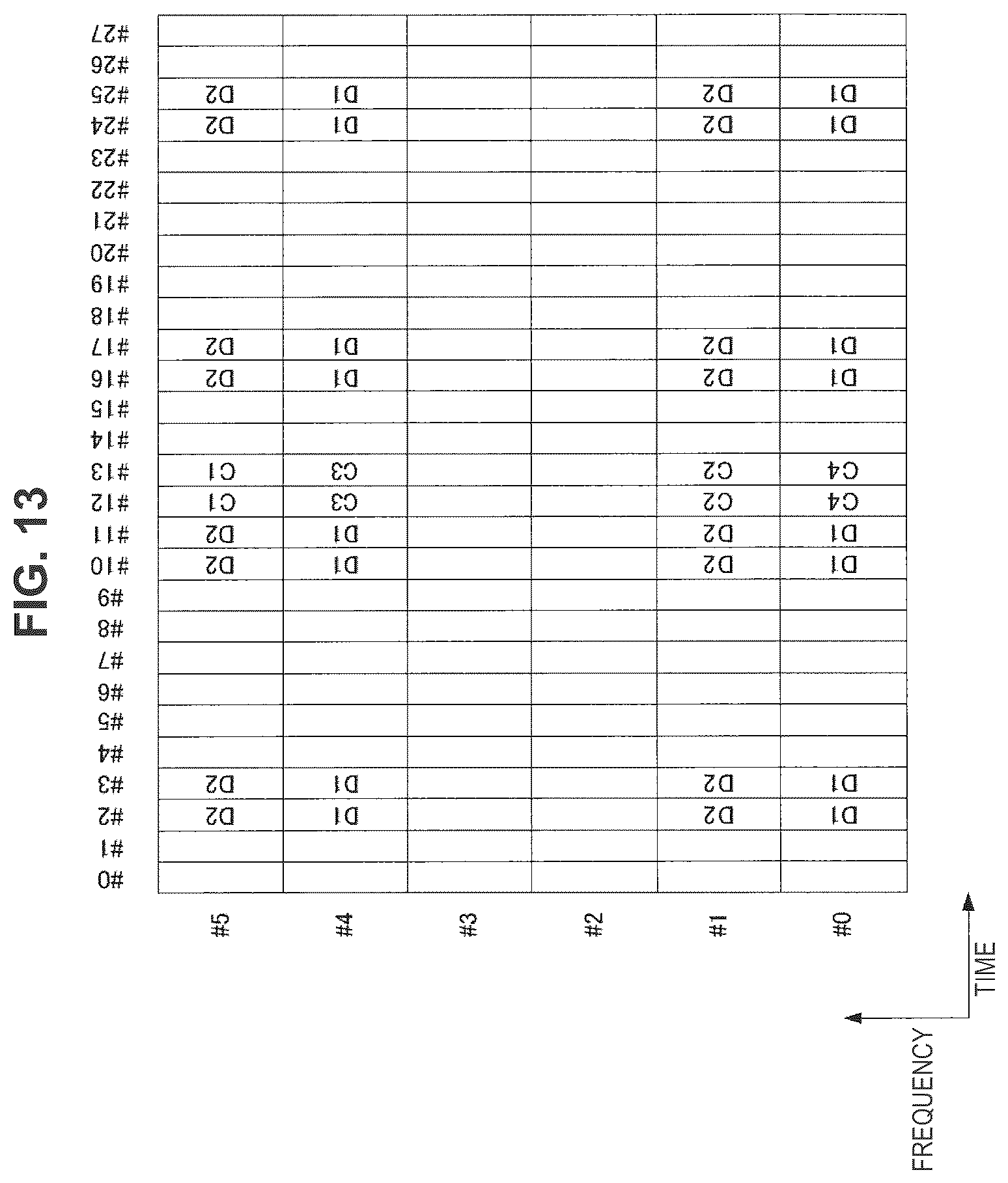 Patent US12120649 Figure 13 – Terminal device, base station device, and communication method for communicating according to a determined subcarrier spacing